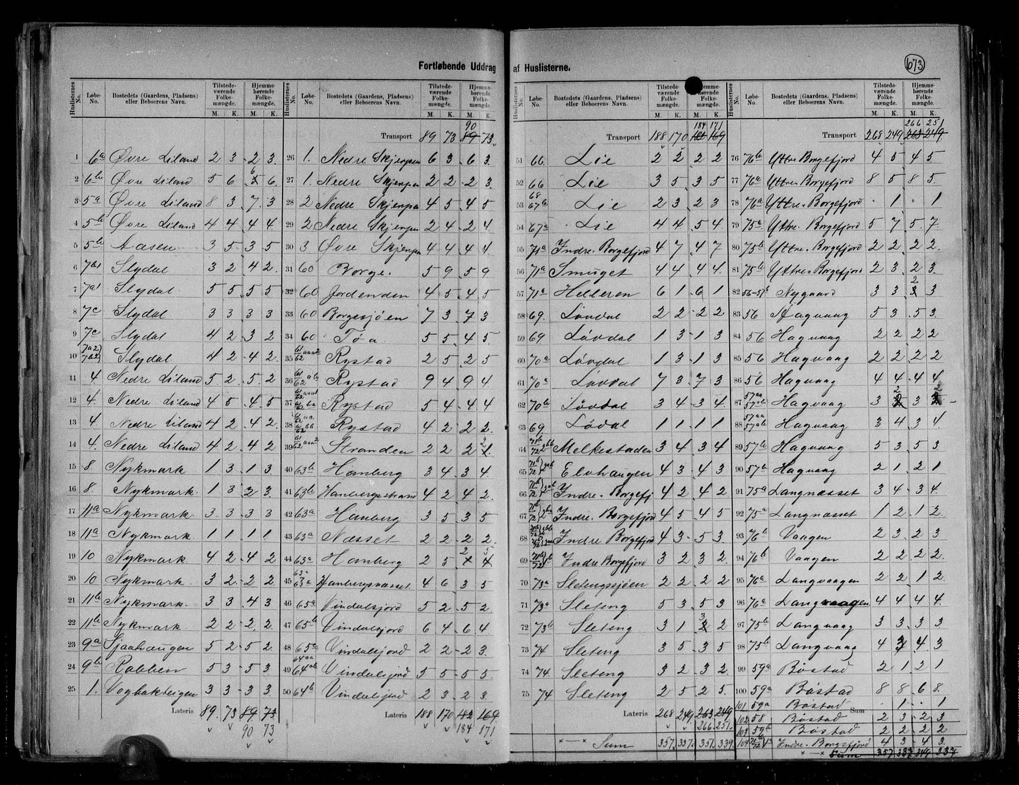 RA, 1891 census for 1862 Borge, 1891, p. 7