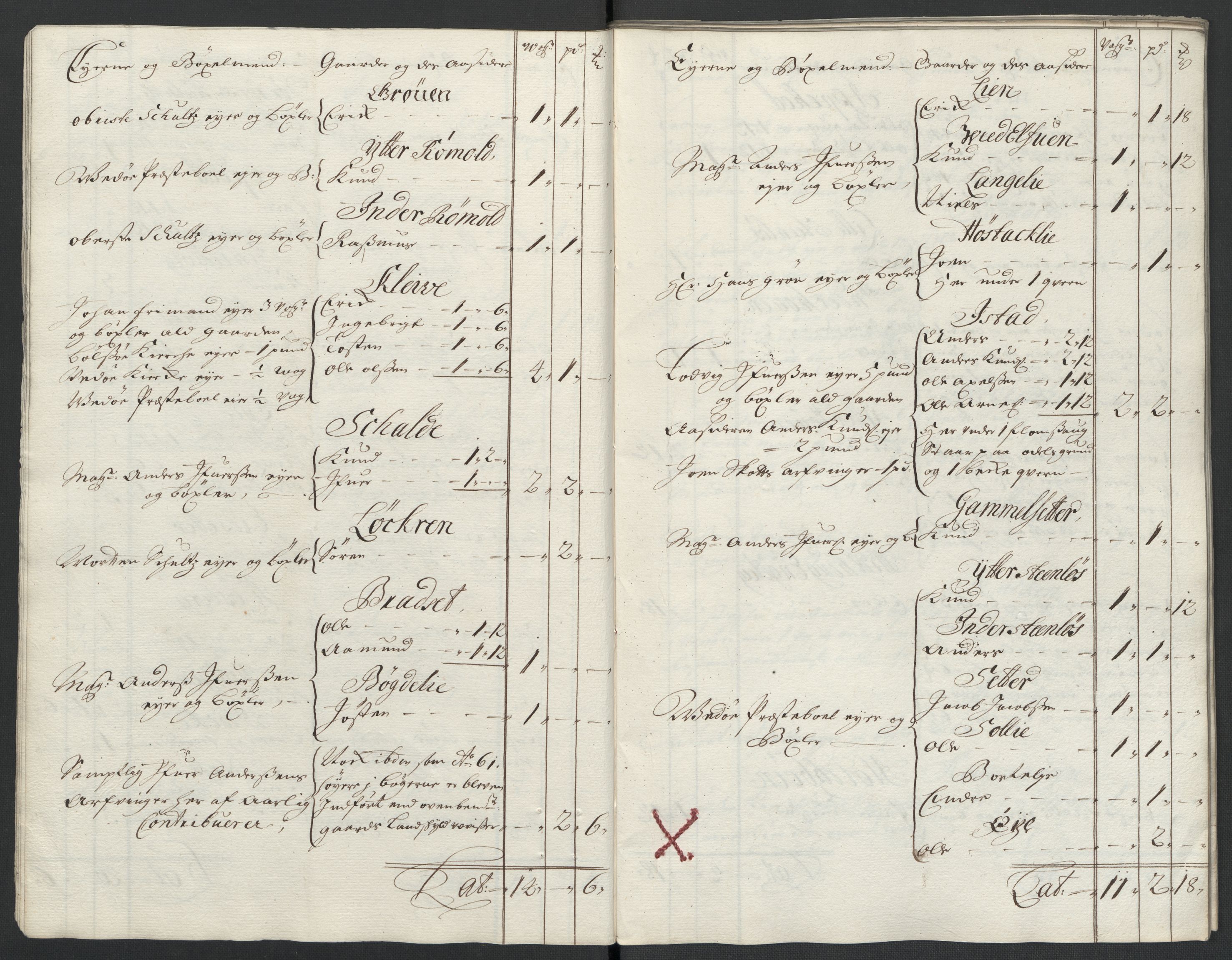 Rentekammeret inntil 1814, Reviderte regnskaper, Fogderegnskap, RA/EA-4092/R55/L3656: Fogderegnskap Romsdal, 1703-1705, p. 20