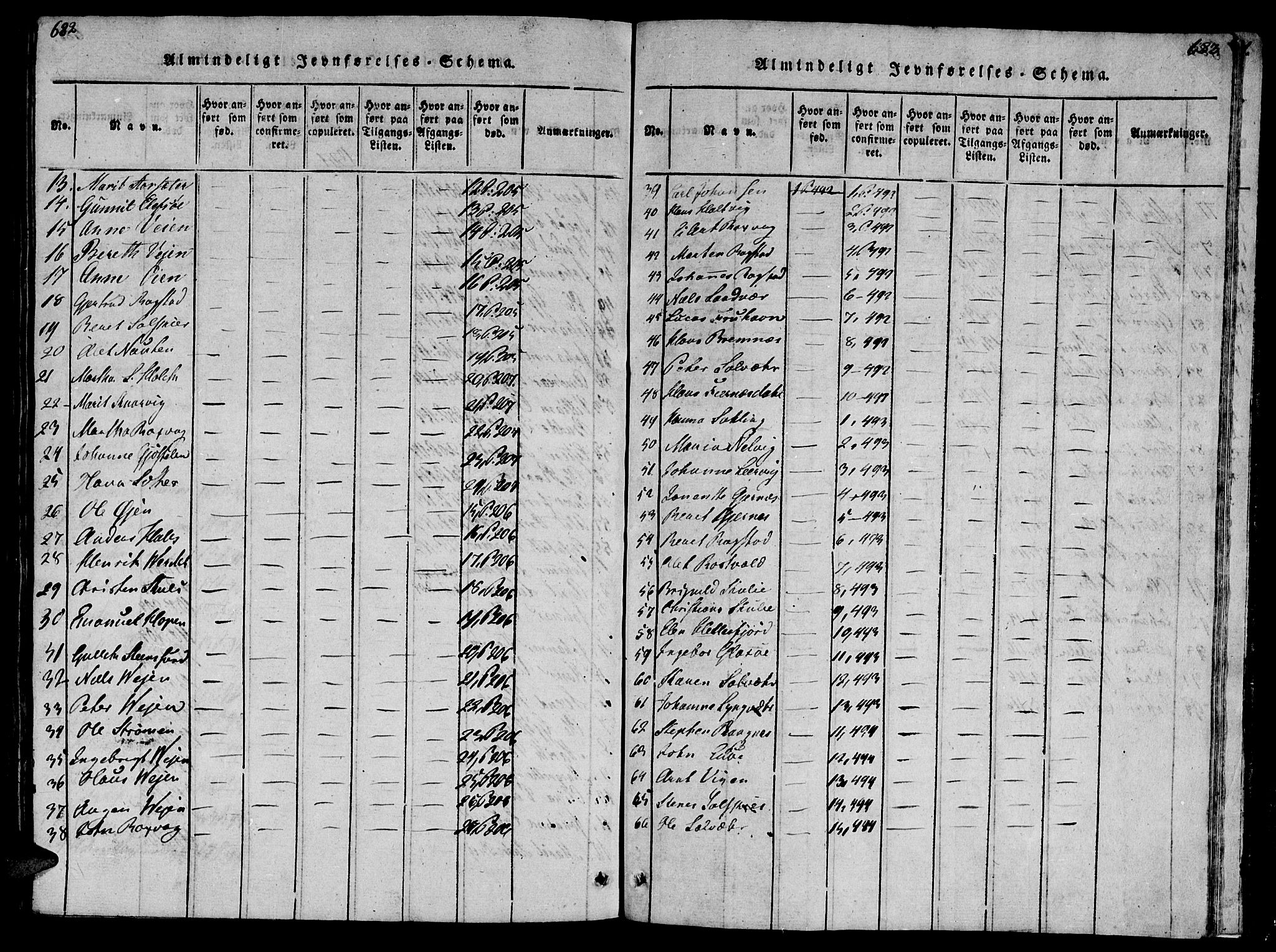 Ministerialprotokoller, klokkerbøker og fødselsregistre - Møre og Romsdal, SAT/A-1454/581/L0933: Parish register (official) no. 581A03 /1, 1819-1836, p. 682-683