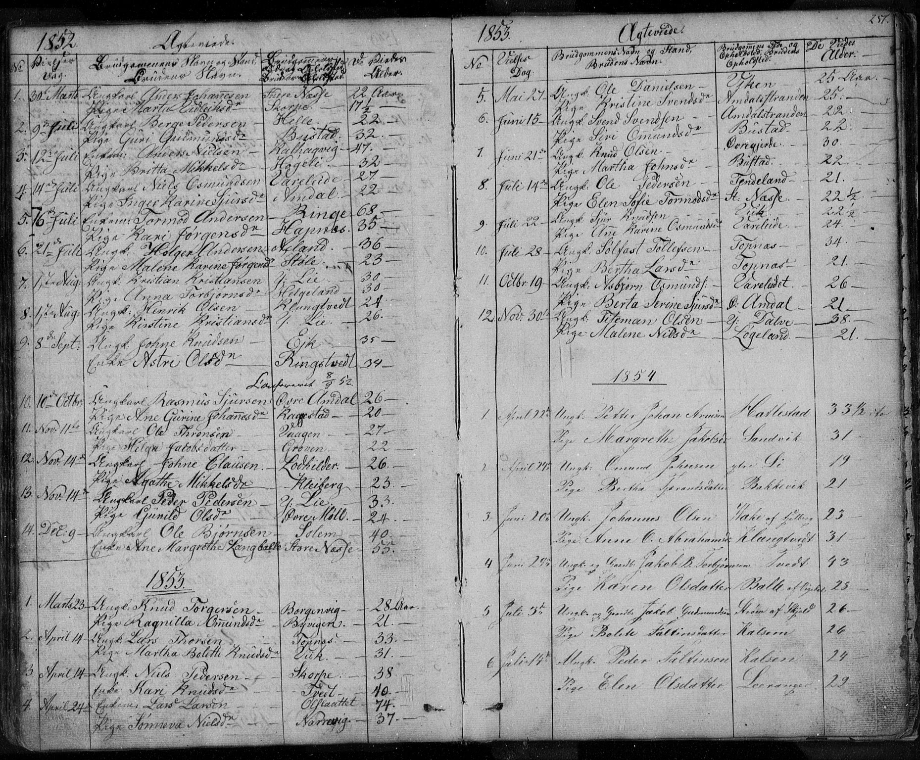 Nedstrand sokneprestkontor, SAST/A-101841/01/V: Parish register (copy) no. B 3, 1848-1933, p. 257