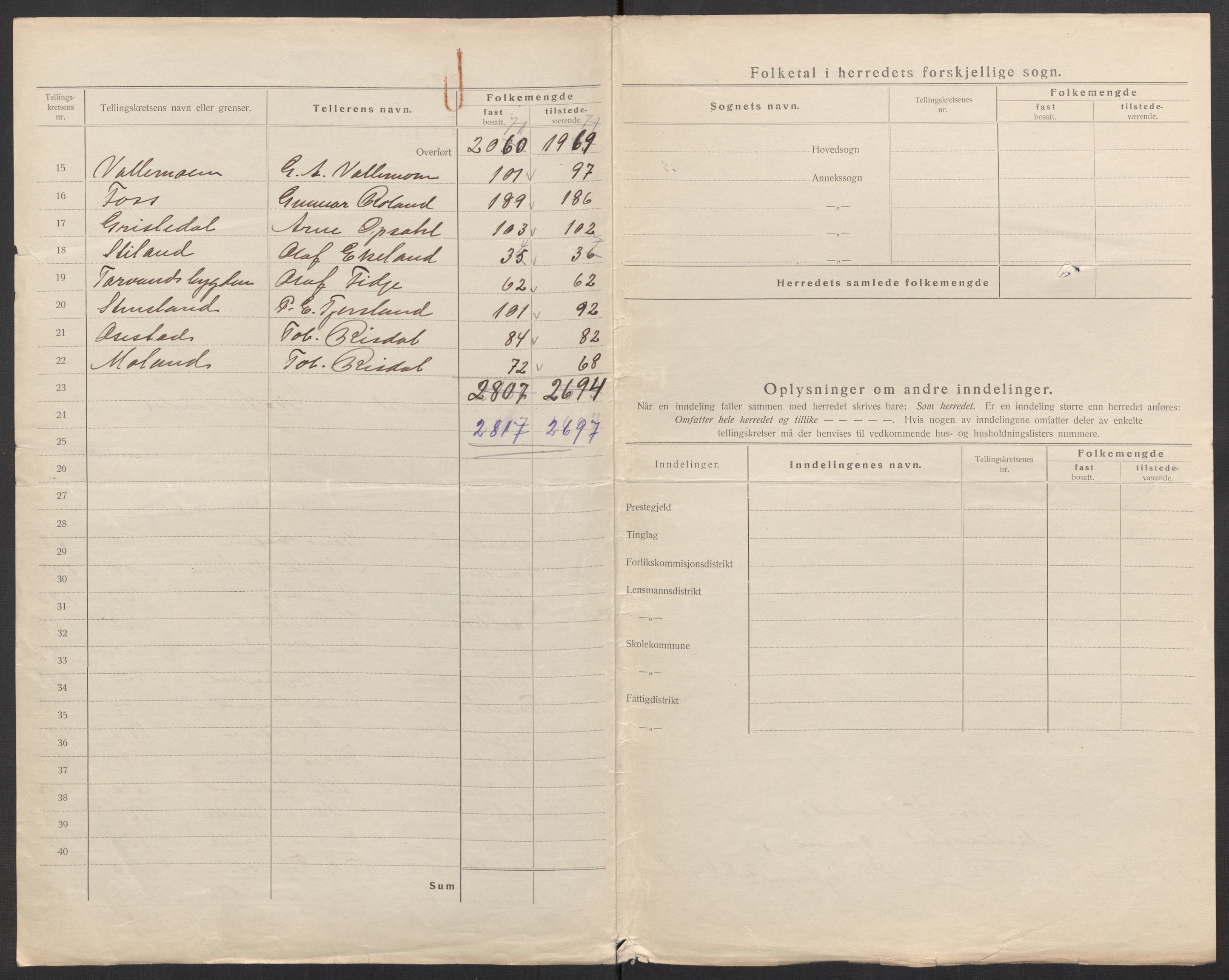 SAK, 1920 census for Sør-Audnedal, 1920, p. 17