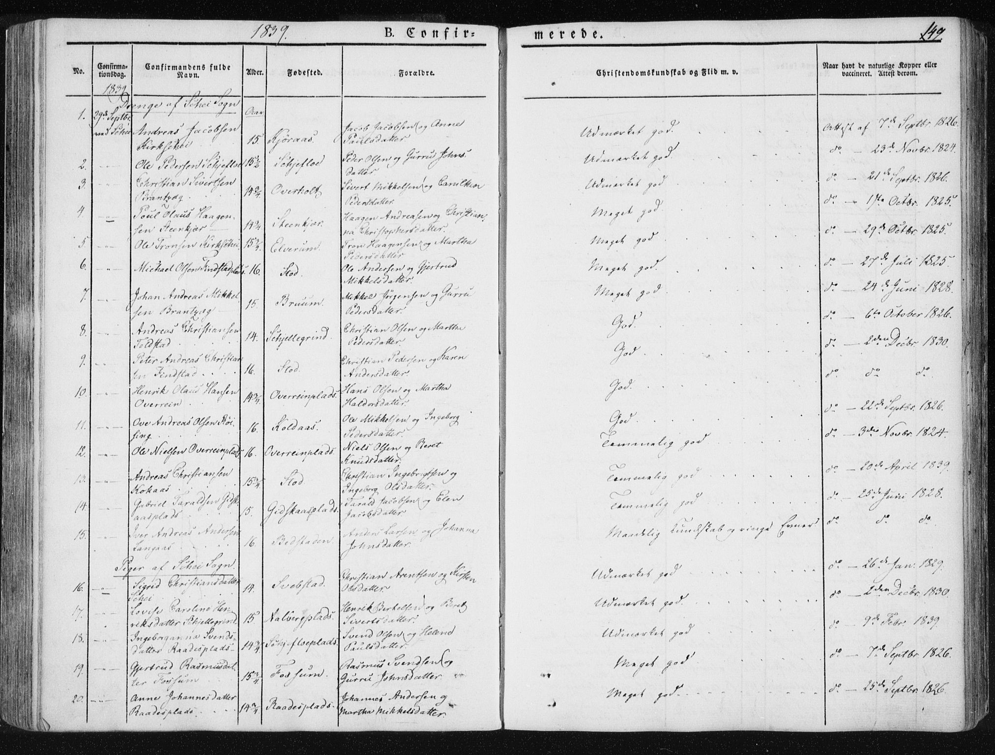 Ministerialprotokoller, klokkerbøker og fødselsregistre - Nord-Trøndelag, SAT/A-1458/735/L0339: Parish register (official) no. 735A06 /1, 1836-1848, p. 149