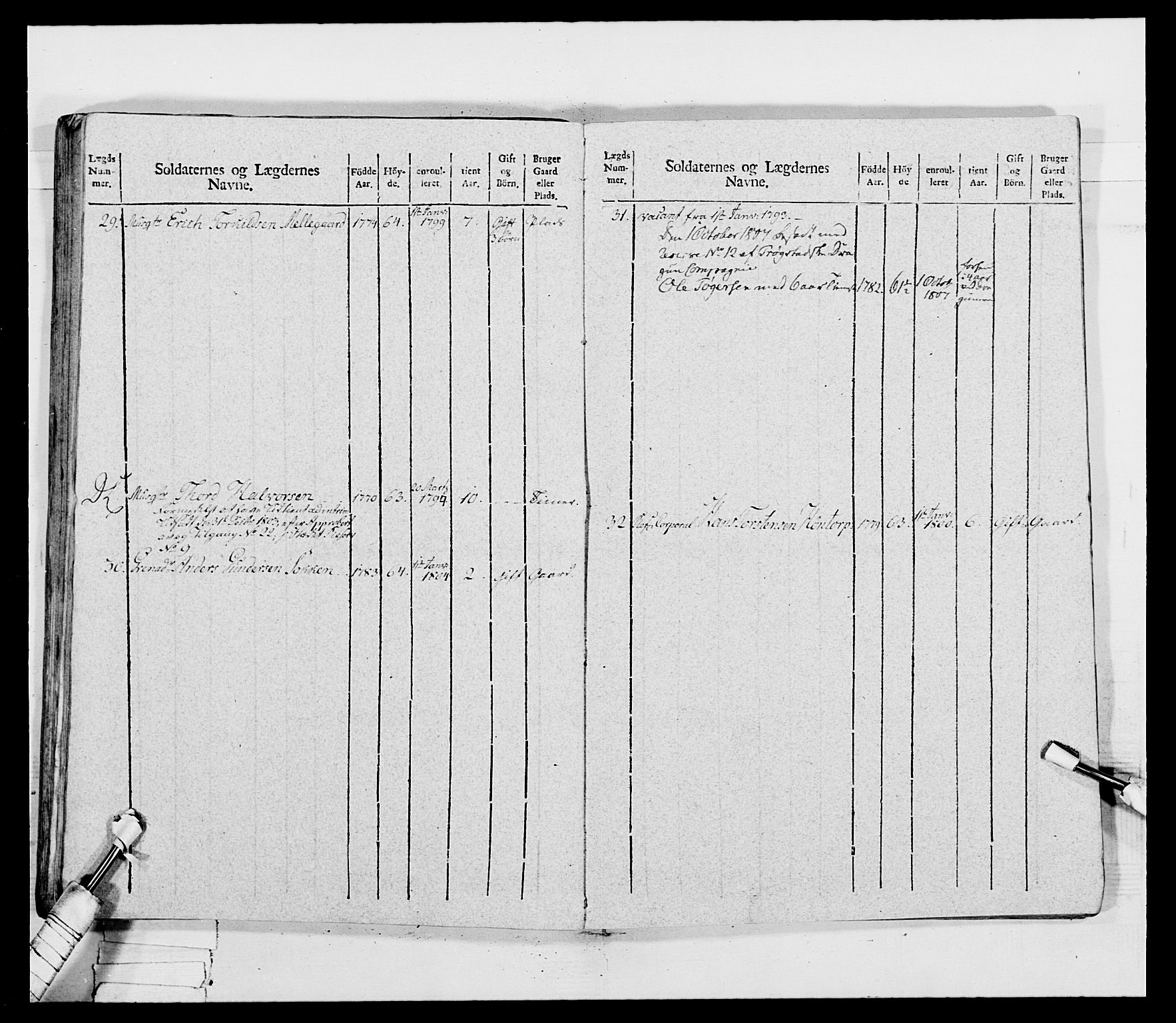 Generalitets- og kommissariatskollegiet, Det kongelige norske kommissariatskollegium, AV/RA-EA-5420/E/Eh/L0032b: Nordafjelske gevorbne infanteriregiment, 1806, p. 579