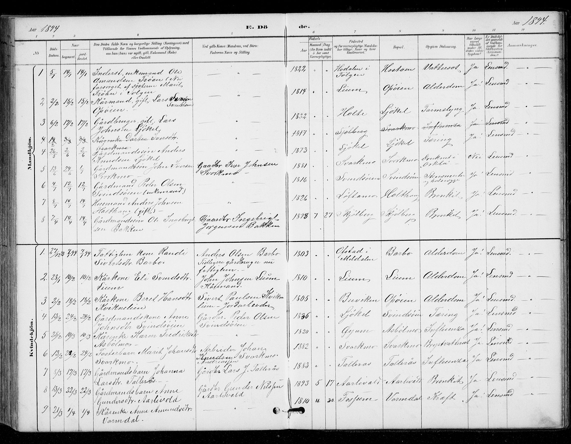 Ministerialprotokoller, klokkerbøker og fødselsregistre - Sør-Trøndelag, SAT/A-1456/671/L0841: Parish register (official) no. 671A03, 1893-1915