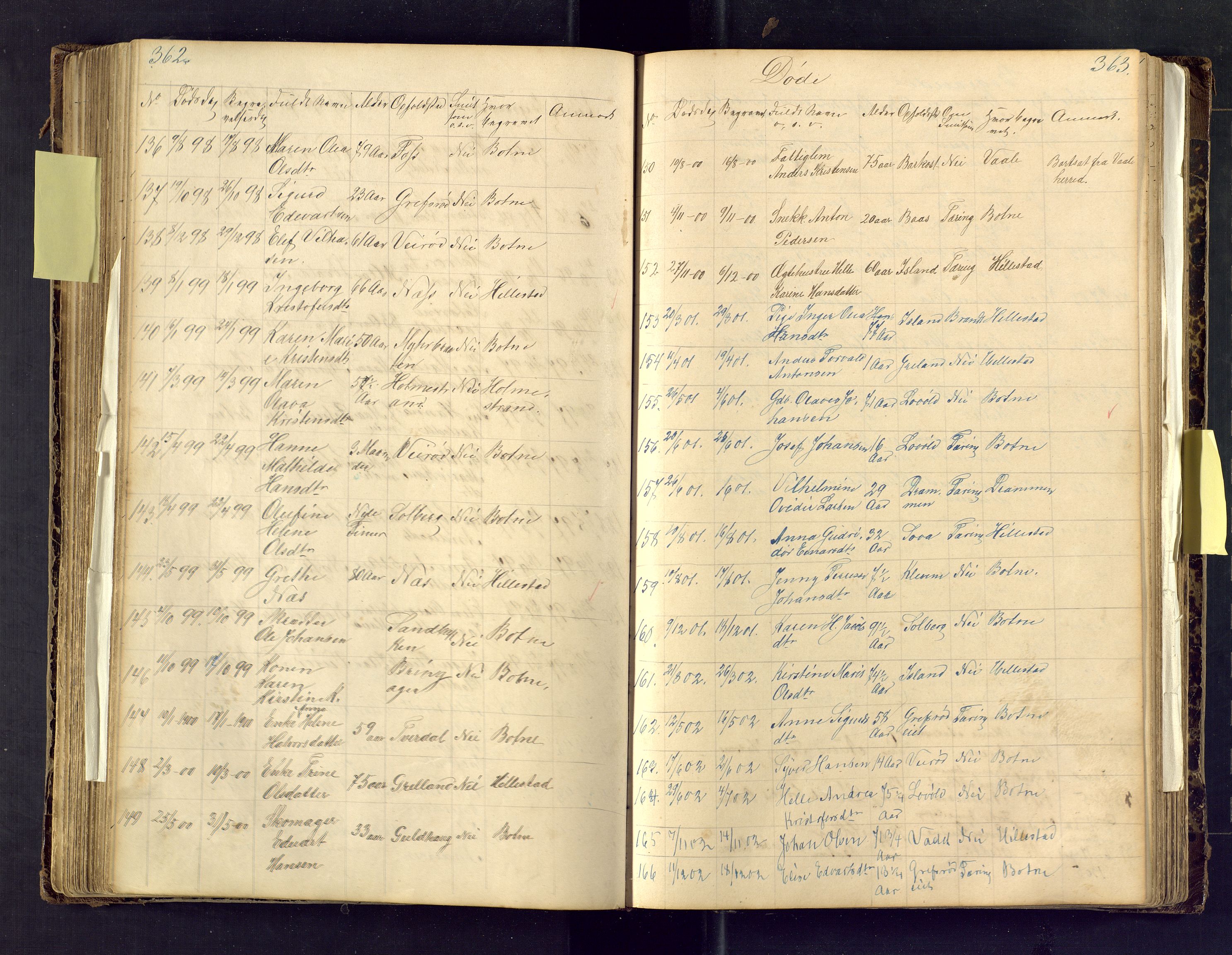 Den evangelisk lutherske frimenighet i Jarlsbergs grevskap med flere steder, AV/SAKO-P-1384/F/Fa/L0001: Dissenter register no. Fa/L0001, 1872-1925, p. 362-363