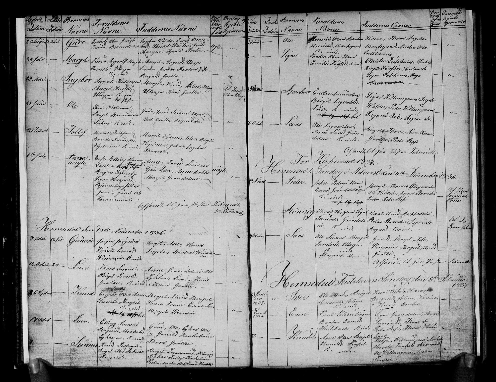 Gol kirkebøker, AV/SAKO-A-226/G/Gb/L0001: Parish register (copy) no. II 1, 1831-1838, p. 36-37