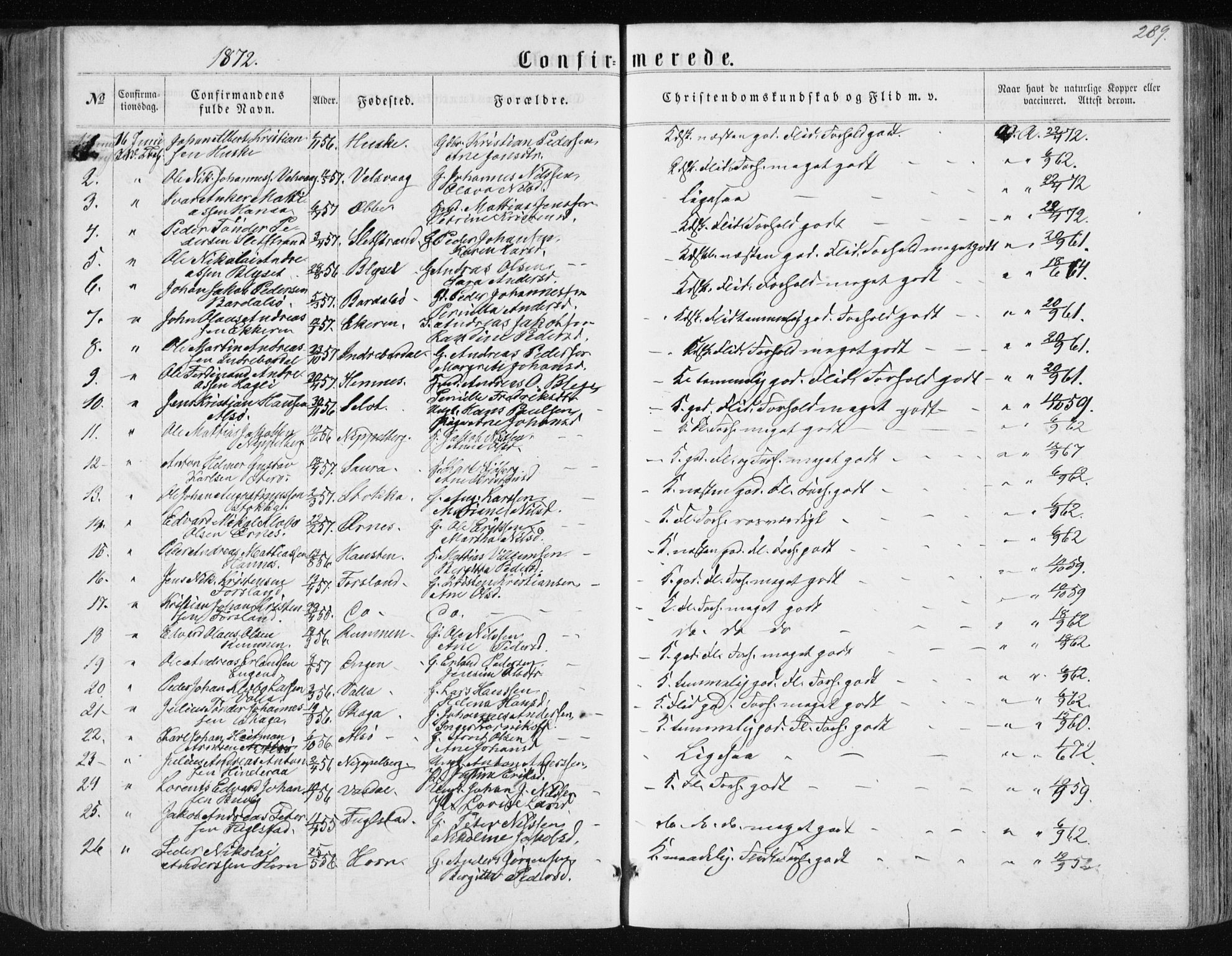 Ministerialprotokoller, klokkerbøker og fødselsregistre - Nordland, SAT/A-1459/838/L0556: Parish register (copy) no. 838C03, 1861-1893, p. 289