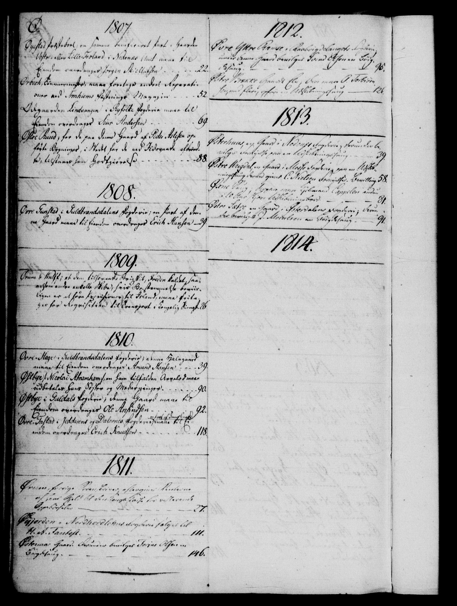 Rentekammeret, Kammerkanselliet, RA/EA-3111/G/Gf/Gfb/L0016: Register til norske relasjons- og resolusjonsprotokoller (merket RK 52.111), 1801-1814, p. 189