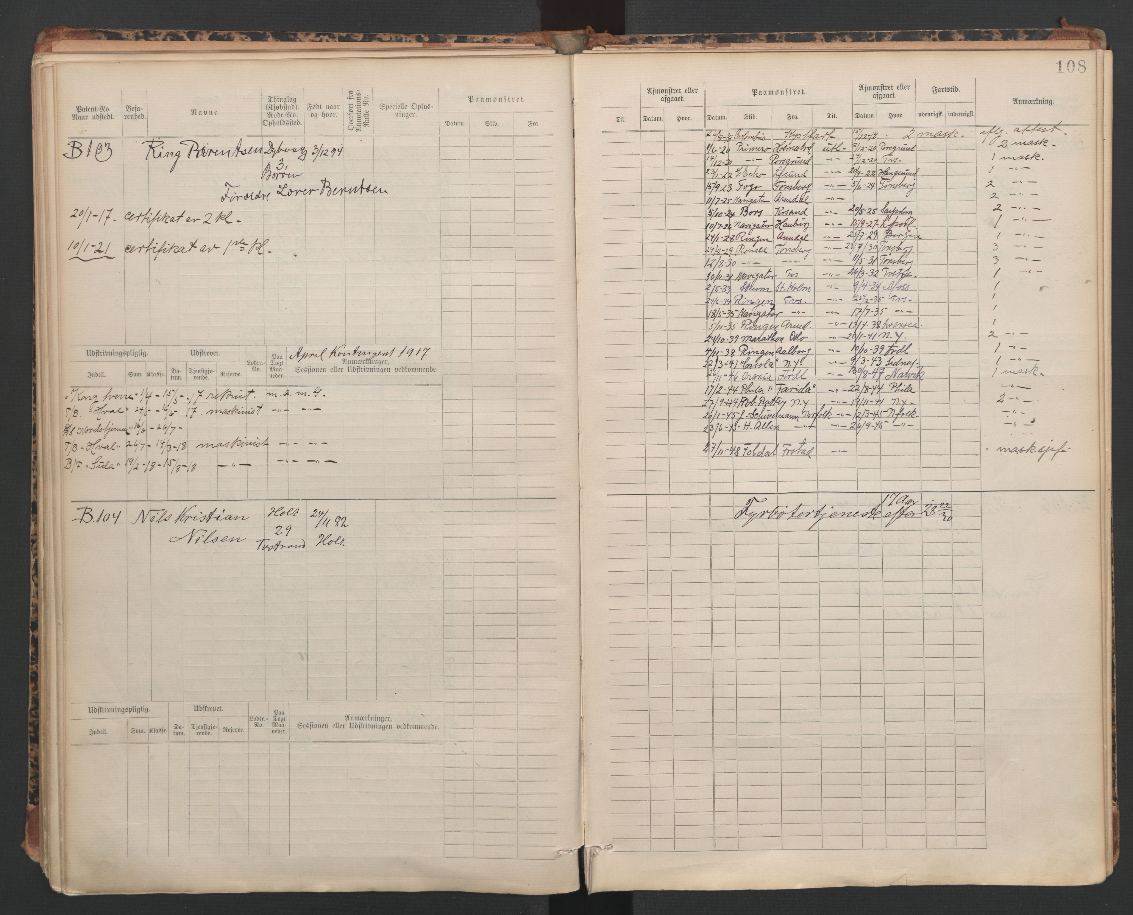 Tvedestrand mønstringskrets, SAK/2031-0011/F/Fb/L0023: Hovedrulle B nr 1-194, U-39, 1899-1936, p. 58