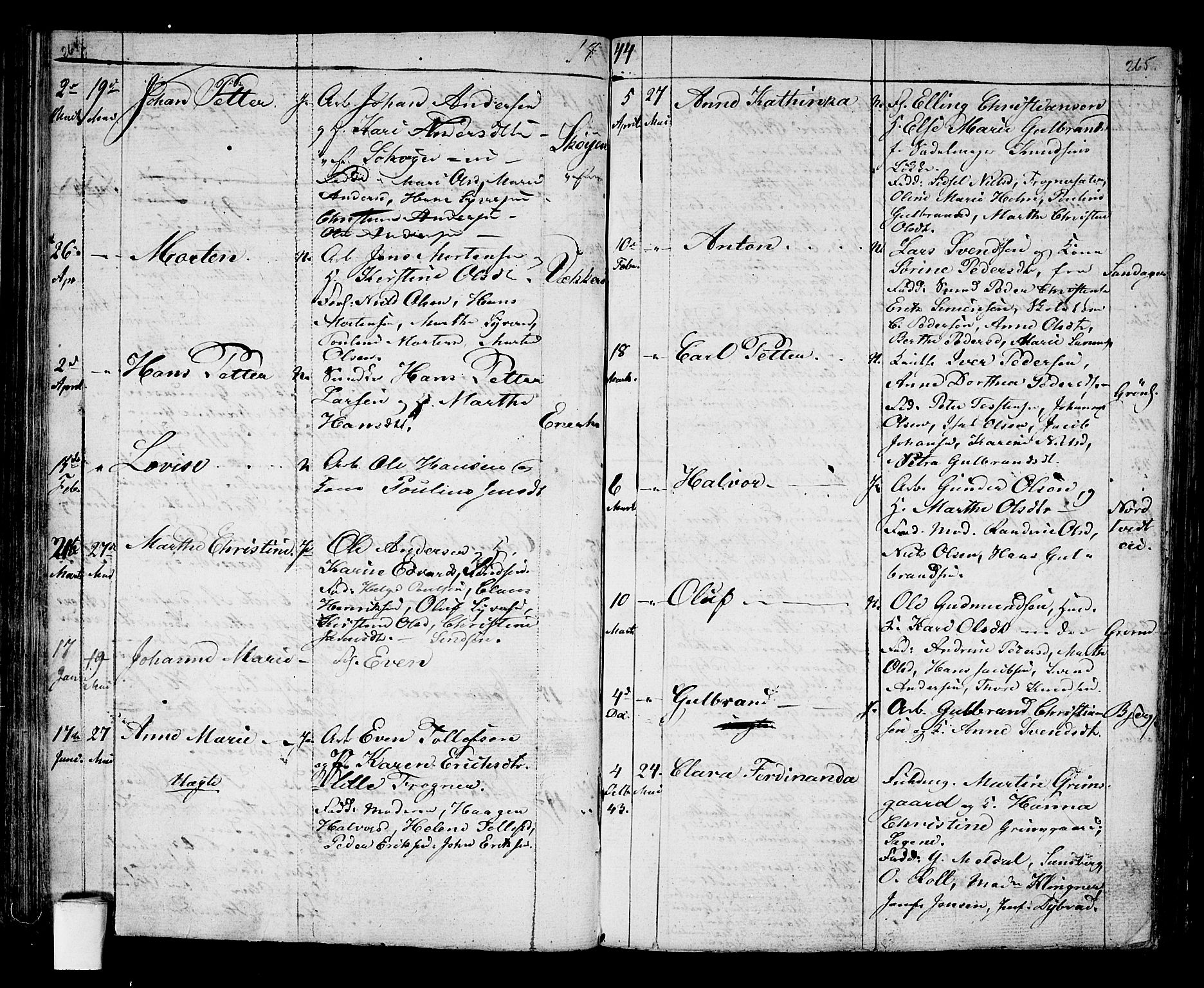 Aker prestekontor kirkebøker, AV/SAO-A-10861/G/L0007: Parish register (copy) no. 7, 1838-1846, p. 264-265