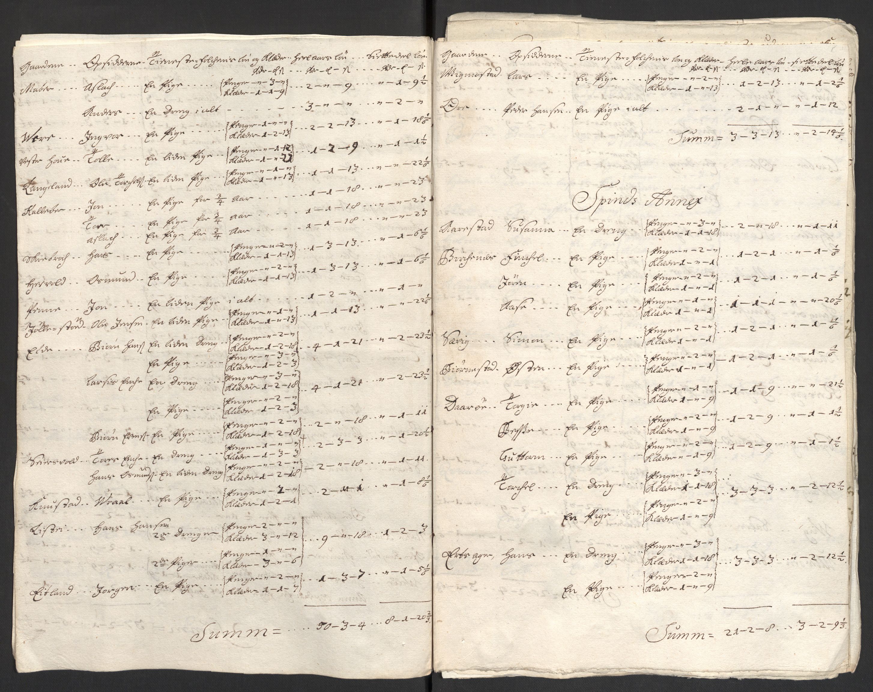 Rentekammeret inntil 1814, Reviderte regnskaper, Fogderegnskap, RA/EA-4092/R43/L2554: Fogderegnskap Lista og Mandal, 1711, p. 309