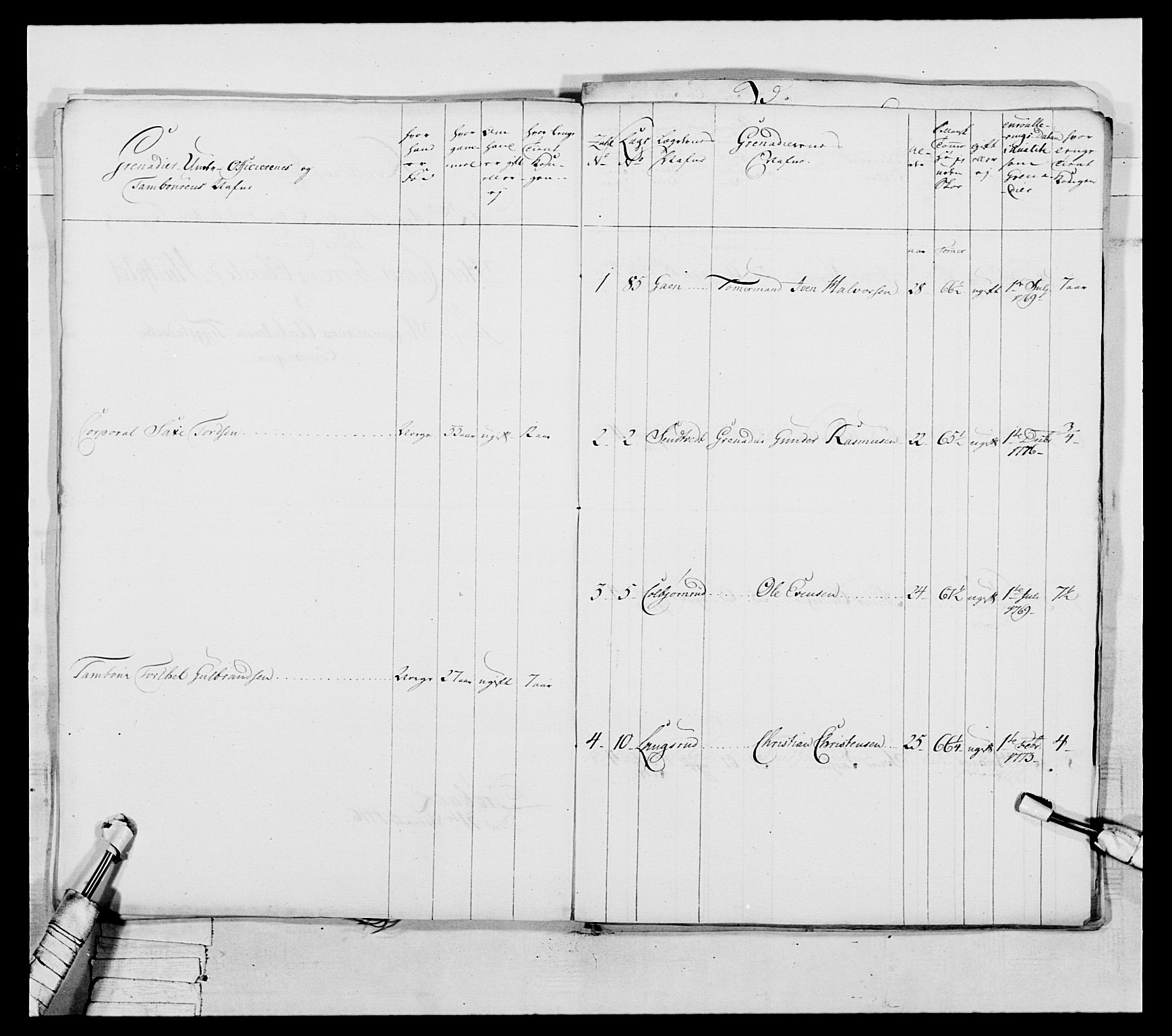 Generalitets- og kommissariatskollegiet, Det kongelige norske kommissariatskollegium, AV/RA-EA-5420/E/Eh/L0043a: 2. Akershusiske nasjonale infanteriregiment, 1767-1778, p. 559