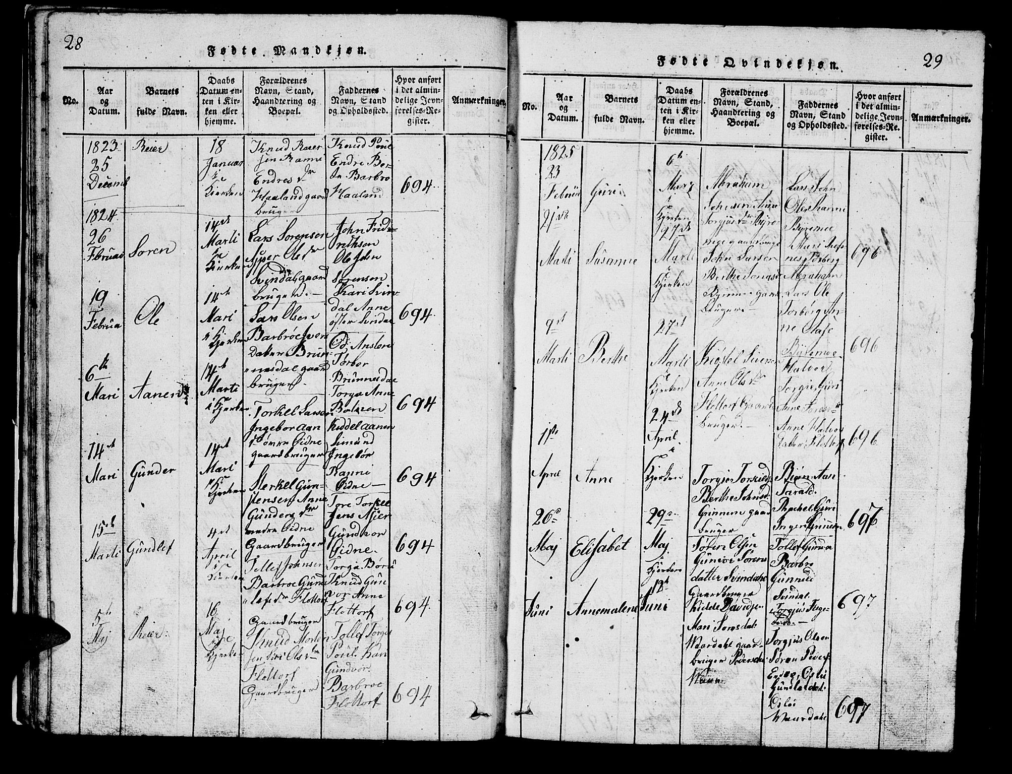 Bjelland sokneprestkontor, SAK/1111-0005/F/Fb/Fbc/L0001: Parish register (copy) no. B 1, 1815-1870, p. 28-29