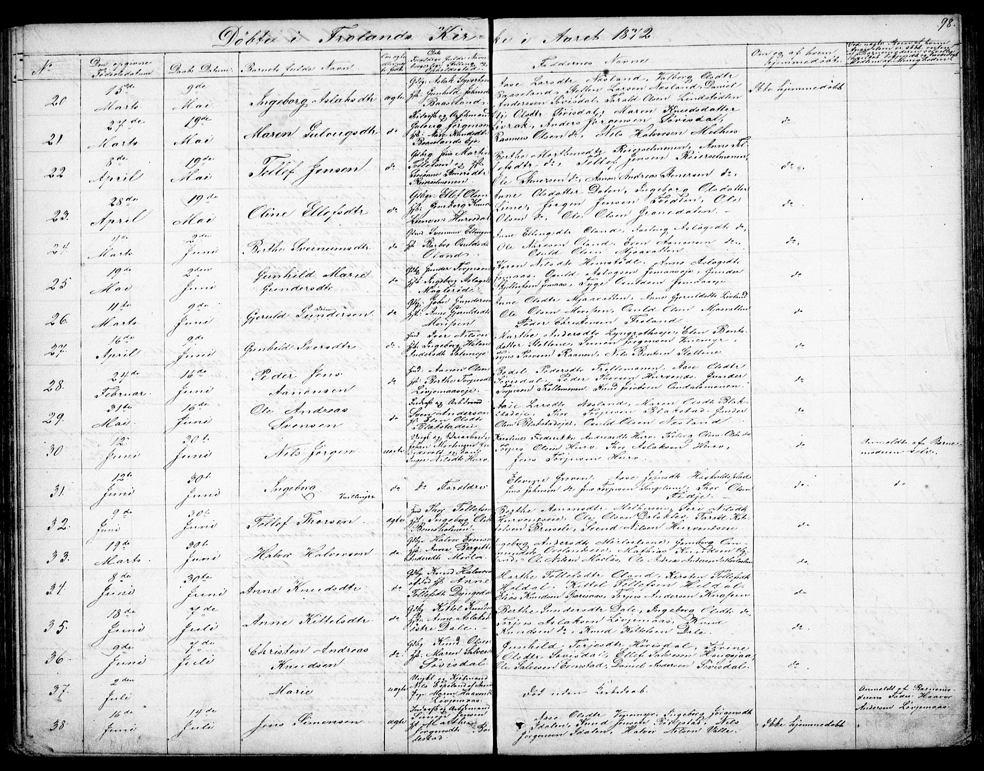 Froland sokneprestkontor, AV/SAK-1111-0013/F/Fb/L0008: Parish register (copy) no. B 8, 1843-1875, p. 98