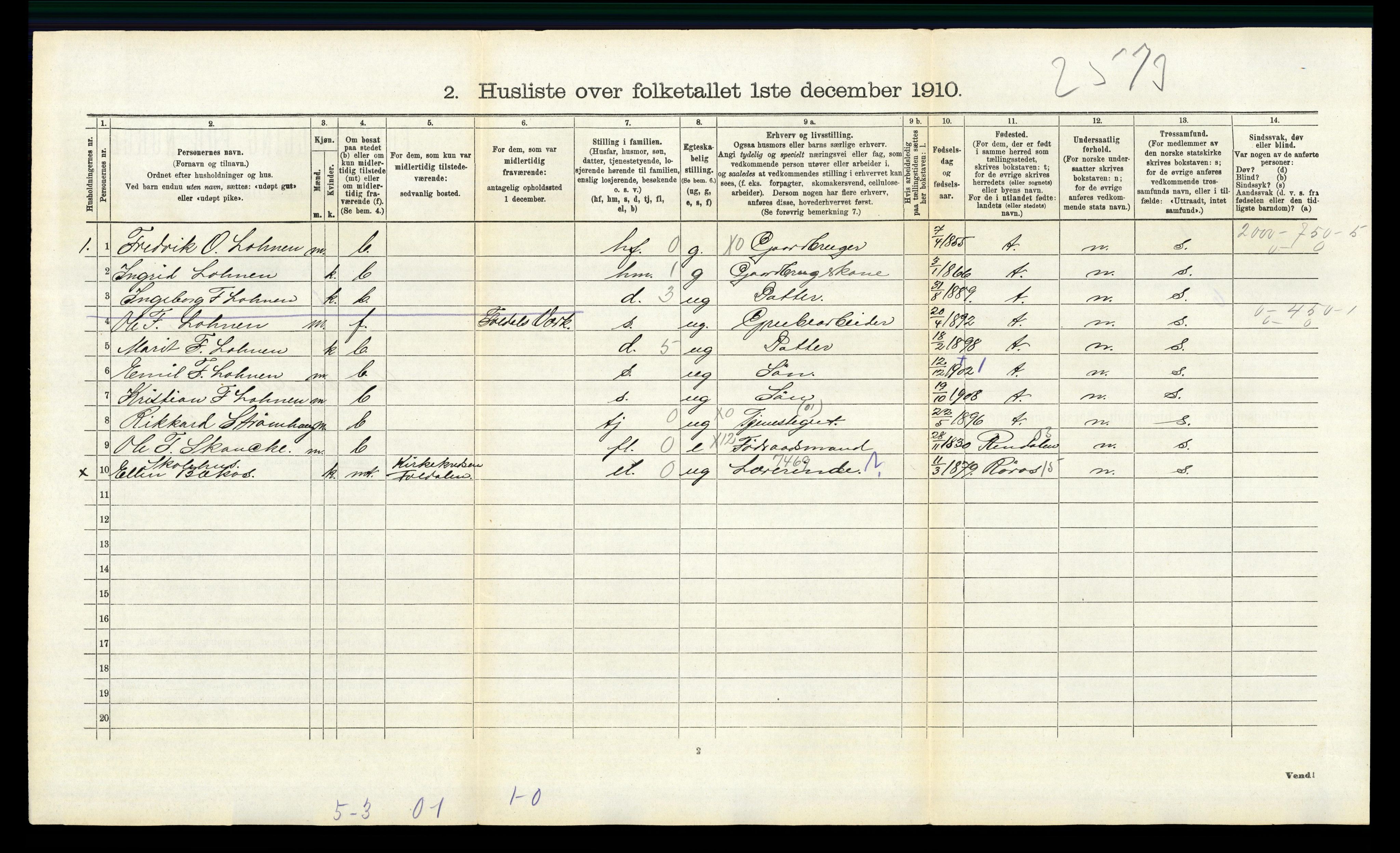 RA, 1910 census for Lille Elvedalen, 1910, p. 1250