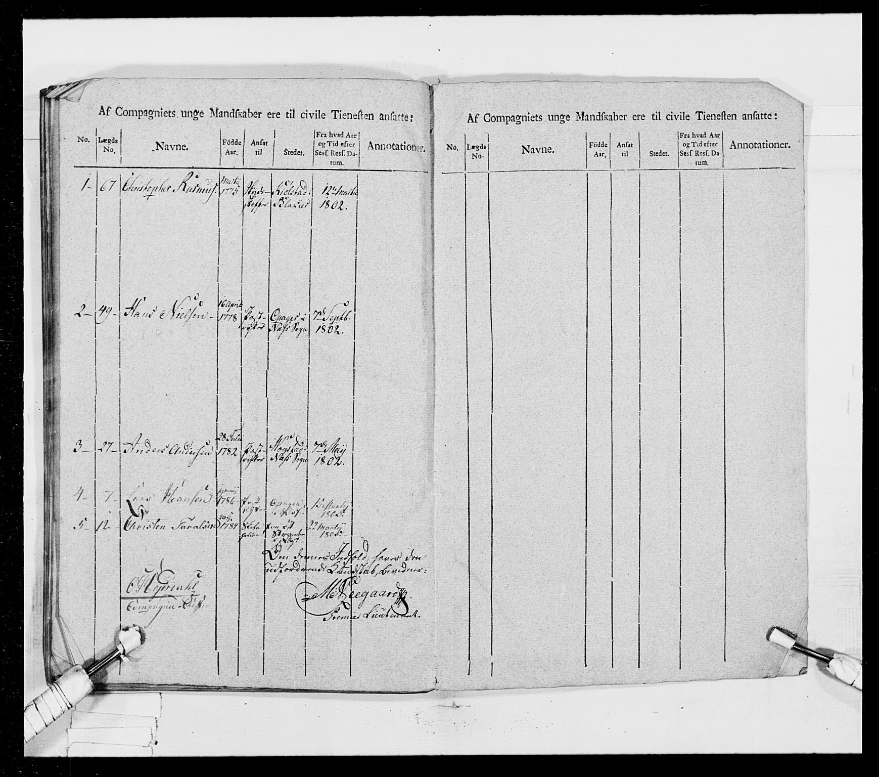 Generalitets- og kommissariatskollegiet, Det kongelige norske kommissariatskollegium, RA/EA-5420/E/Eh/L0023: Norske jegerkorps, 1805, p. 234