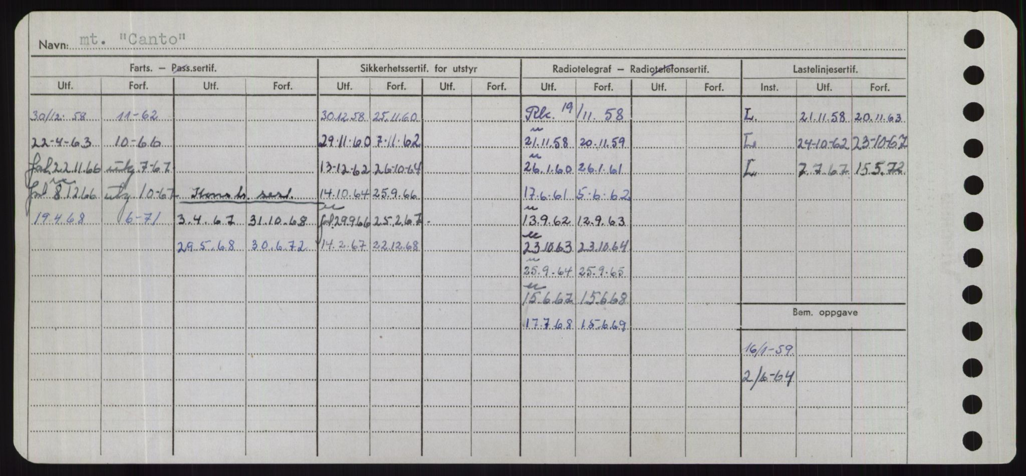 Sjøfartsdirektoratet med forløpere, Skipsmålingen, AV/RA-S-1627/H/Hd/L0008: Fartøy, C-D, p. 46