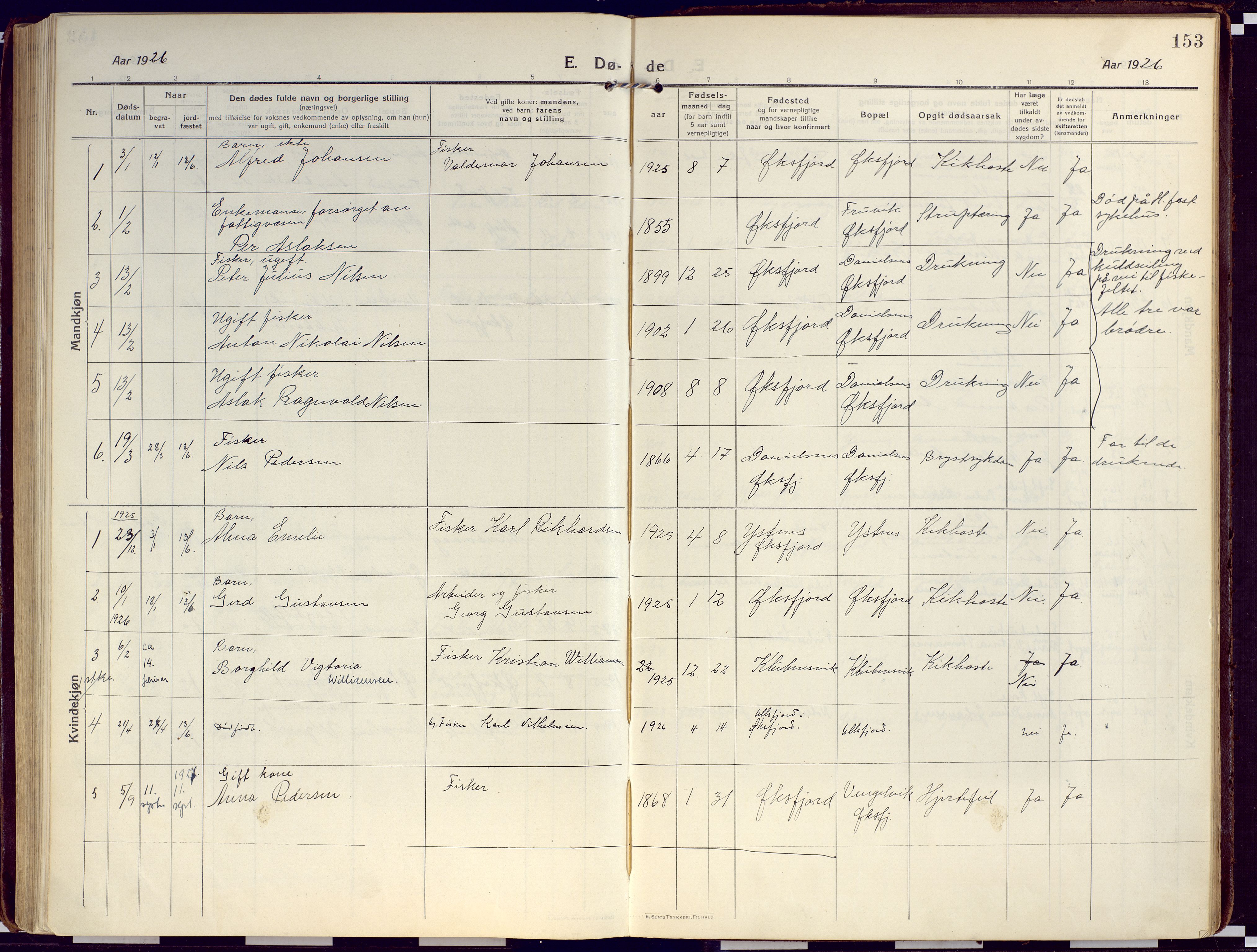 Loppa sokneprestkontor, AV/SATØ-S-1339/H/Ha/L0012kirke: Parish register (official) no. 12, 1917-1932, p. 153