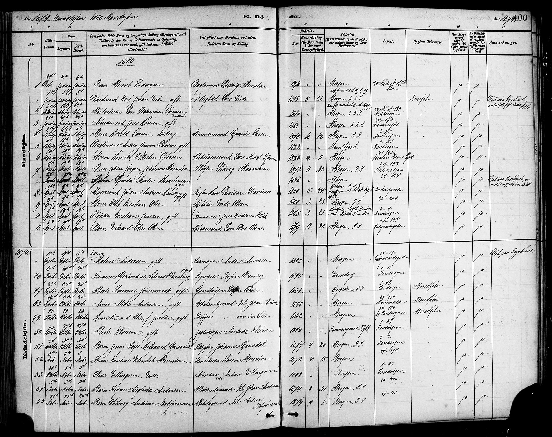 Sandviken Sokneprestembete, SAB/A-77601/H/Hb/L0001: Parish register (copy) no. A 2, 1879-1892, p. 400
