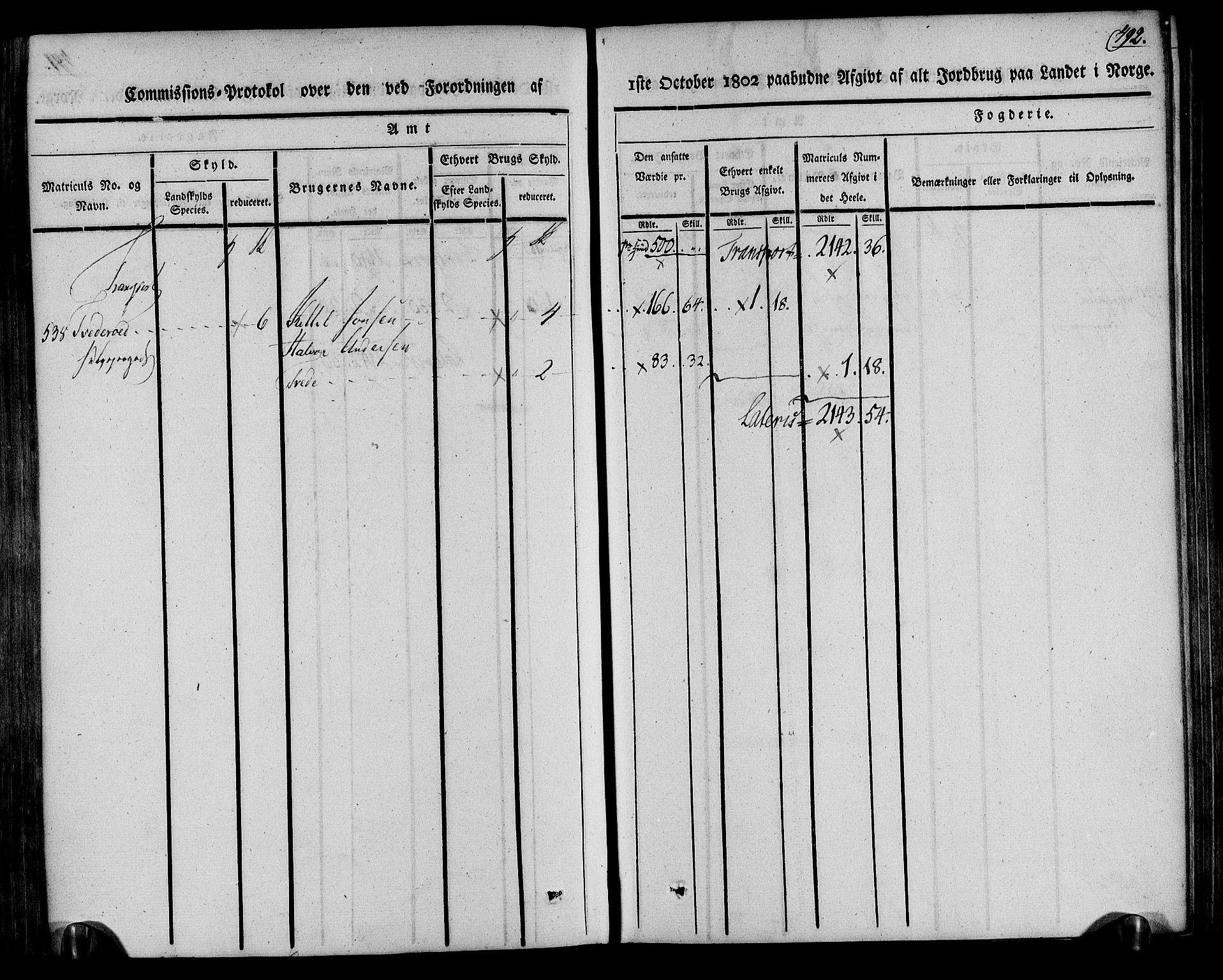 Rentekammeret inntil 1814, Realistisk ordnet avdeling, RA/EA-4070/N/Ne/Nea/L0078: Nedenes fogderi. Kommisjonsprotokoll "Nr. 1", for Sand og Bringsvær skipreider, 1803, p. 478