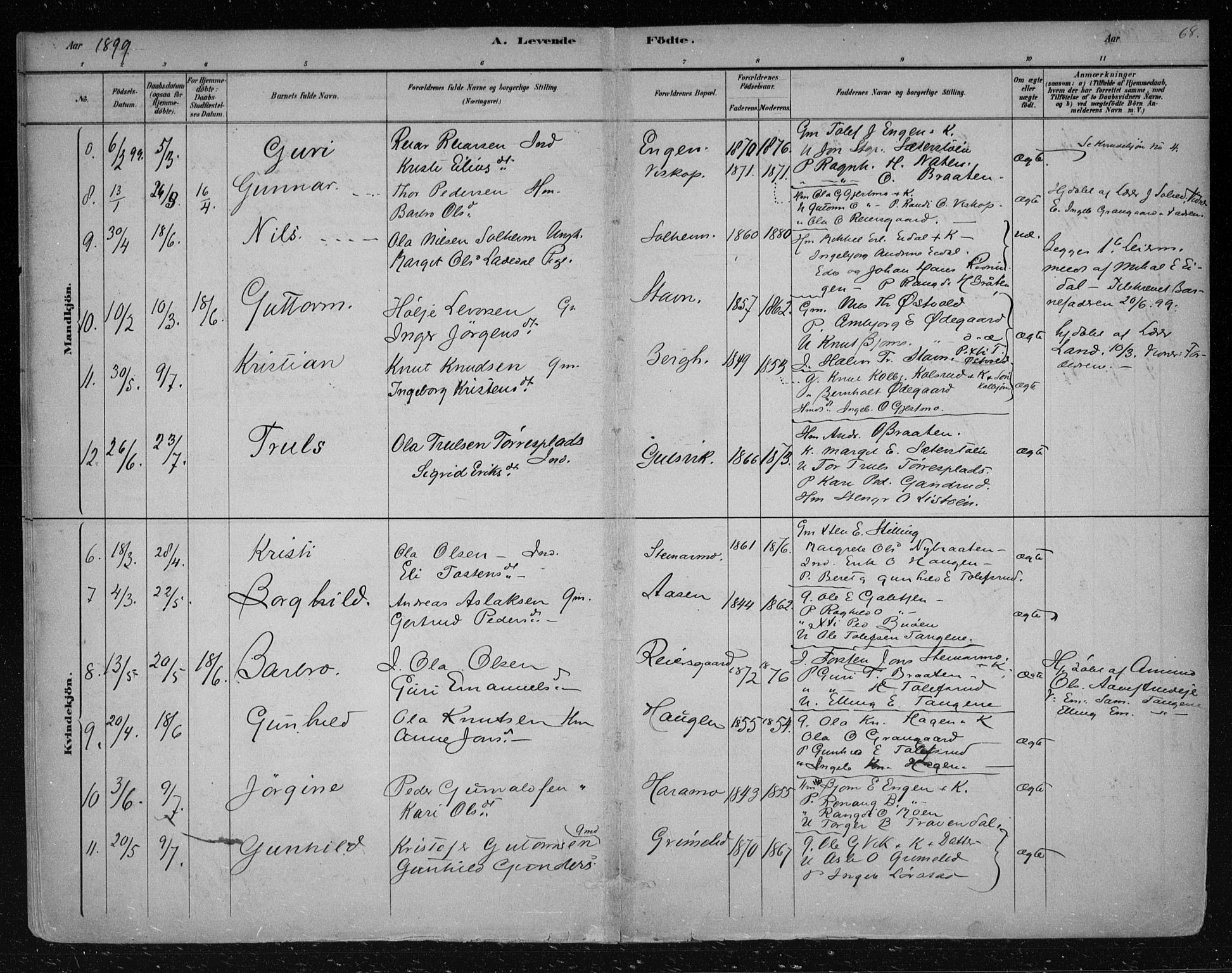 Nes kirkebøker, AV/SAKO-A-236/F/Fa/L0012: Parish register (official) no. 12, 1881-1917, p. 68