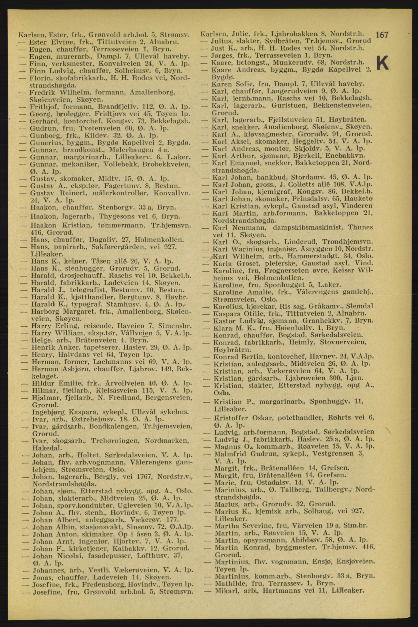 Aker adressebok/adressekalender, PUBL/001/A/005: Aker adressebok, 1934-1935, p. 167