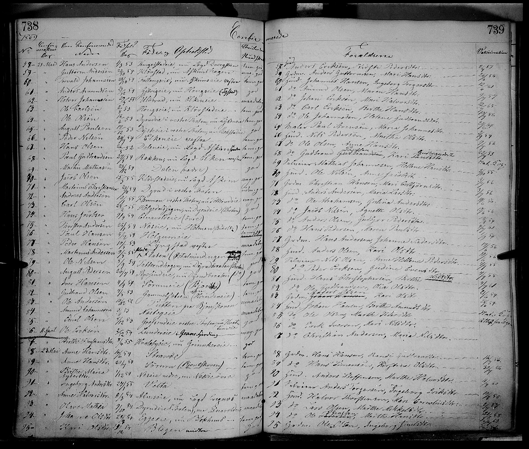 Gran prestekontor, AV/SAH-PREST-112/H/Ha/Haa/L0012: Parish register (official) no. 12, 1856-1874, p. 738-739