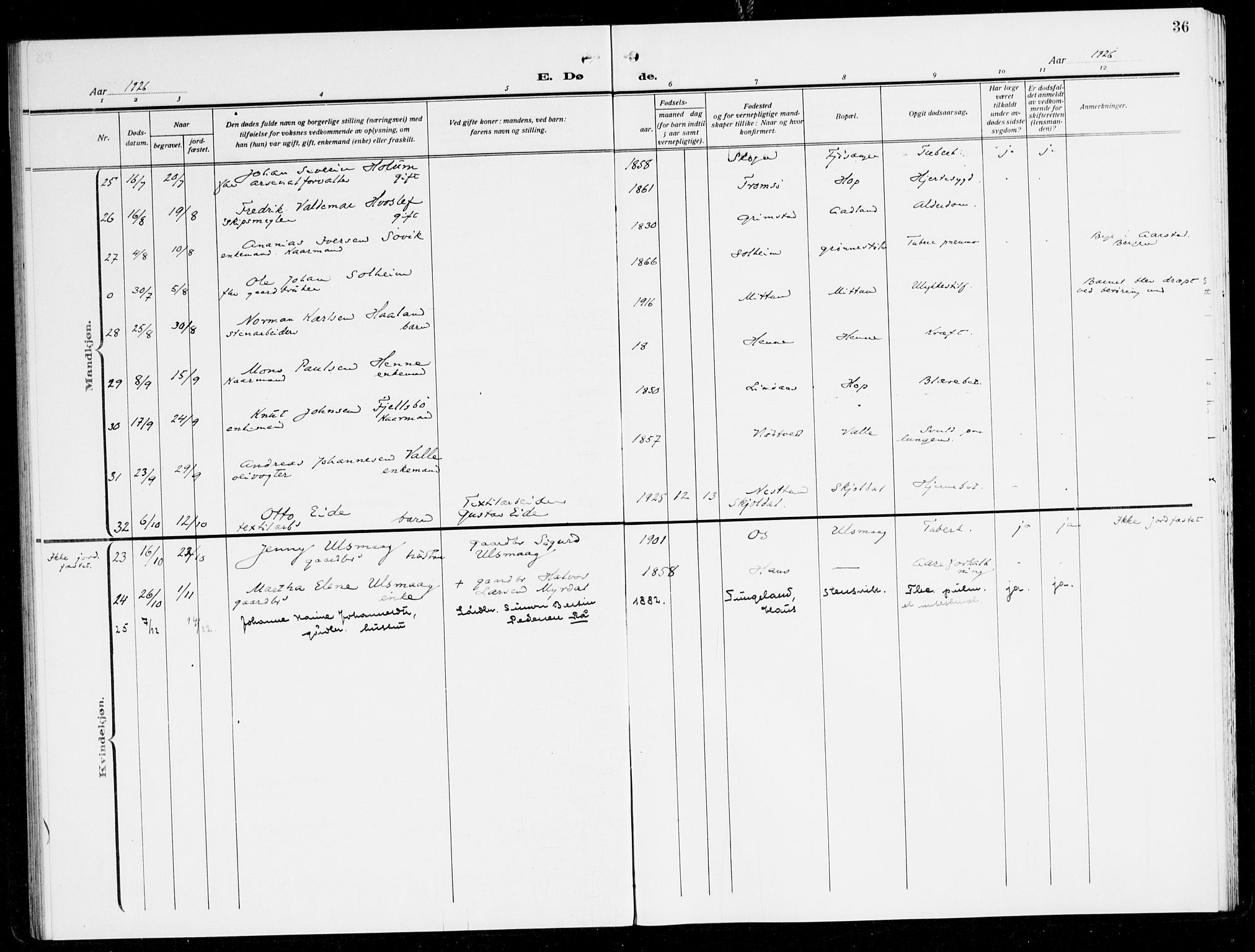 Fana Sokneprestembete, AV/SAB-A-75101/H/Haa/Haal/L0001: Parish register (official) no. L 1, 1919-1939, p. 36