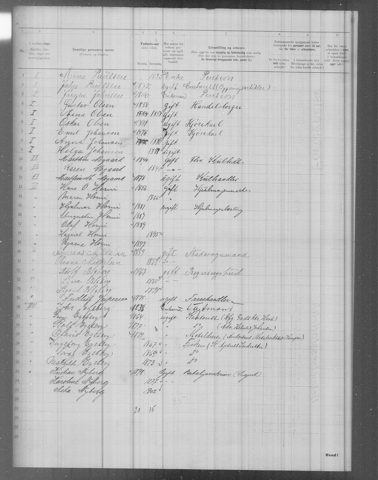 OBA, Municipal Census 1902 for Kristiania, 1902, p. 3060