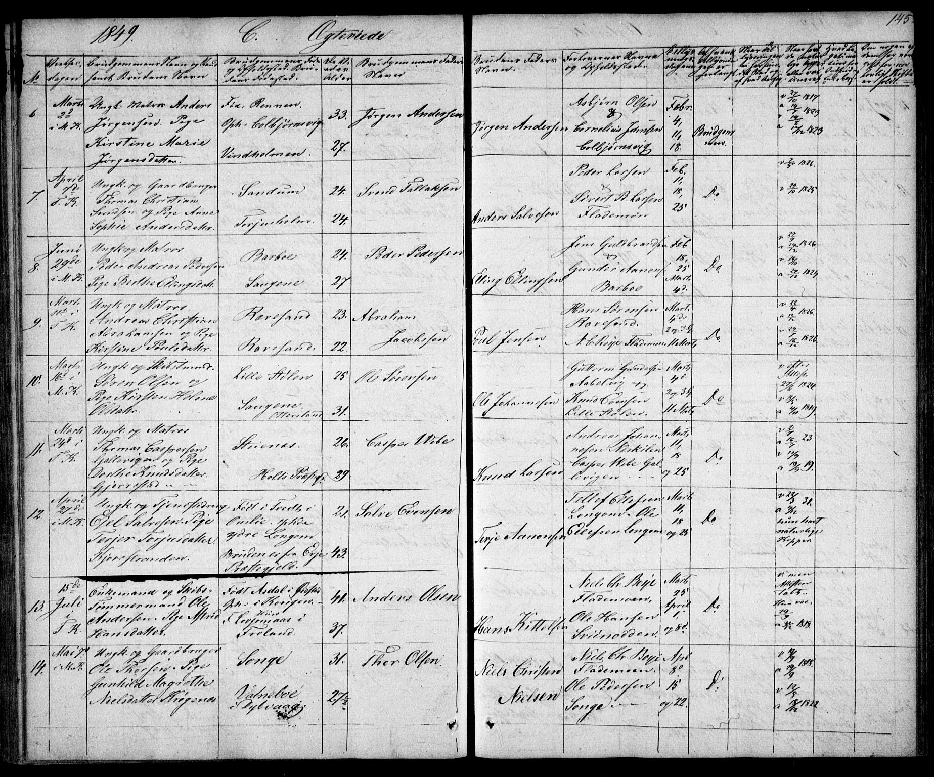 Tromøy sokneprestkontor, AV/SAK-1111-0041/F/Fb/L0001: Parish register (copy) no. B 1, 1843-1850, p. 145