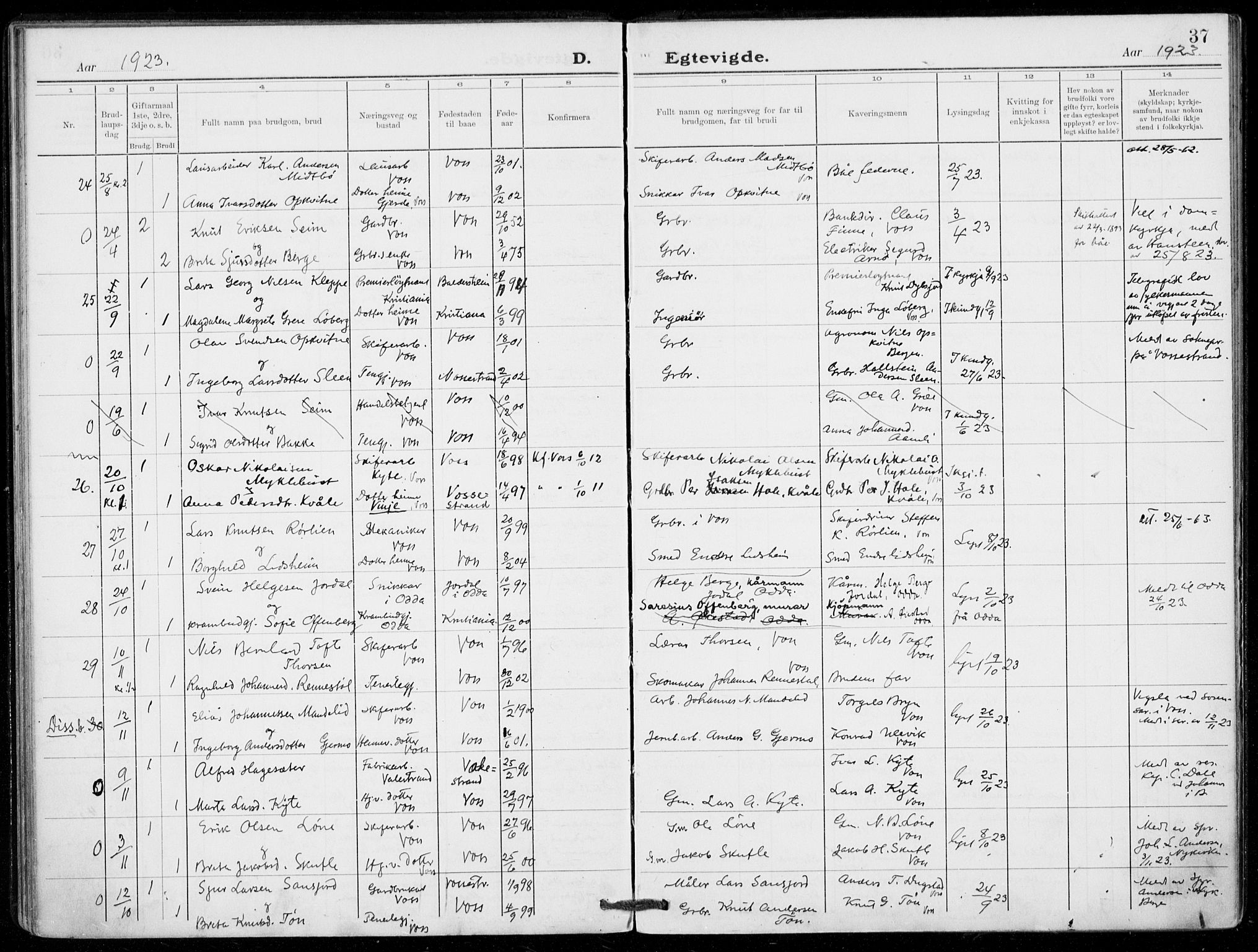 Voss sokneprestembete, AV/SAB-A-79001/H/Haa: Parish register (official) no. C  2, 1916-1932, p. 37