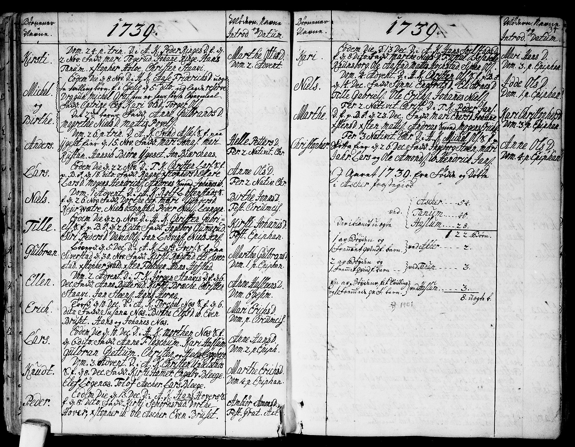 Asker prestekontor Kirkebøker, AV/SAO-A-10256a/F/Fa/L0002: Parish register (official) no. I 2, 1733-1766, p. 34