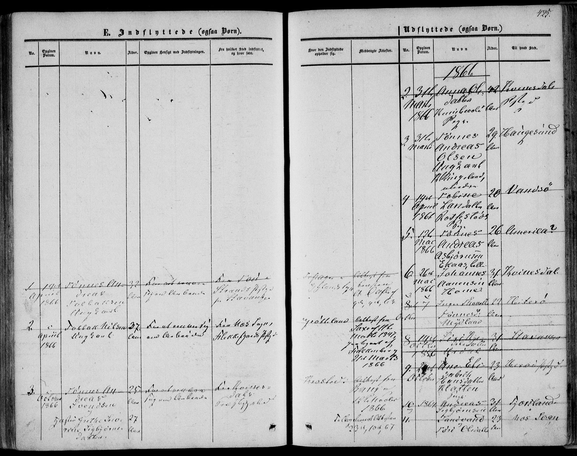 Bakke sokneprestkontor, AV/SAK-1111-0002/F/Fa/Fab/L0002: Parish register (official) no. A 2, 1855-1884, p. 425