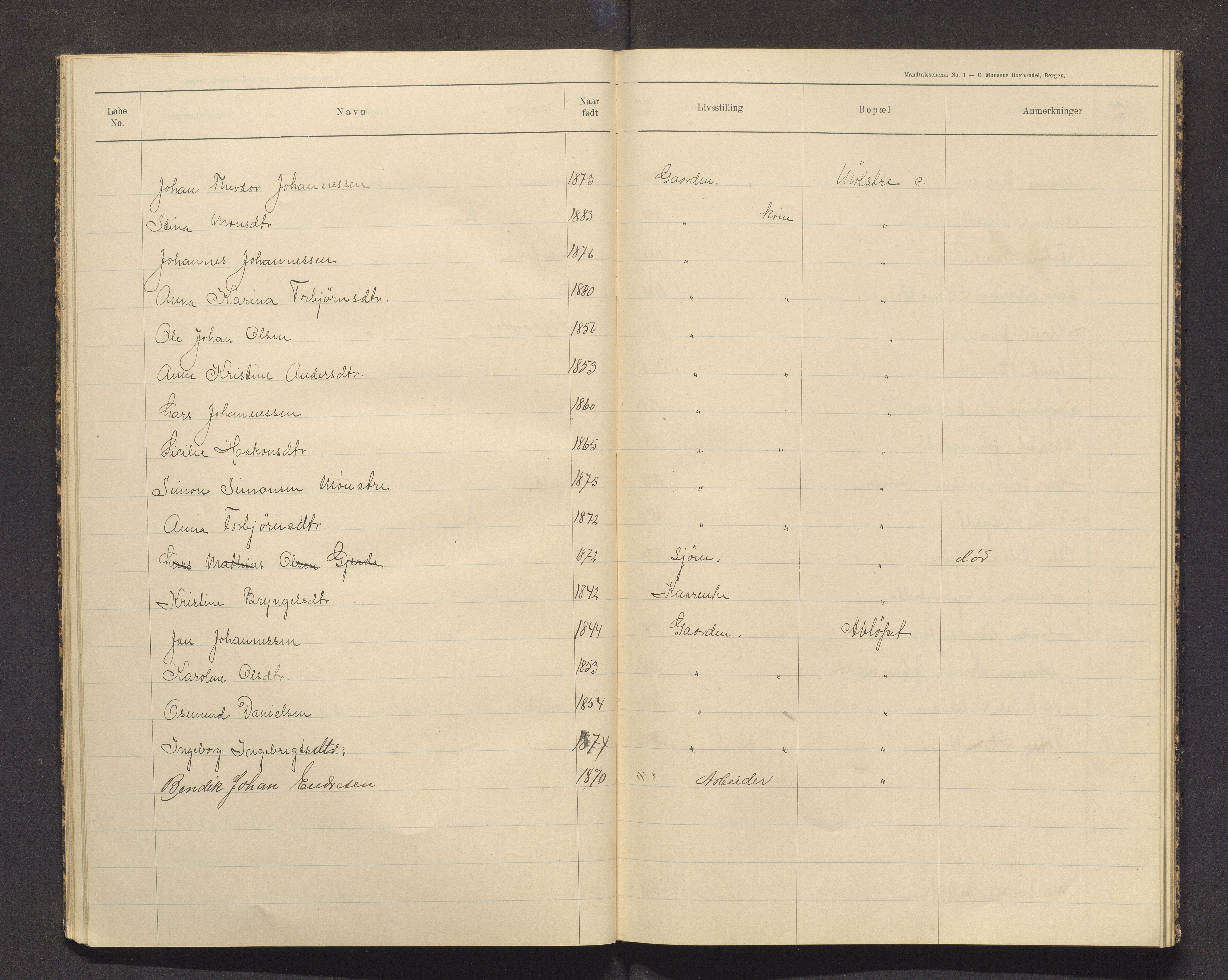 Sveio kommune. Valstyret, IKAH/1216-011/F/Fa/L0002: Manntalsprotokoll over røysteføre i Sveio, 1910, p. 25