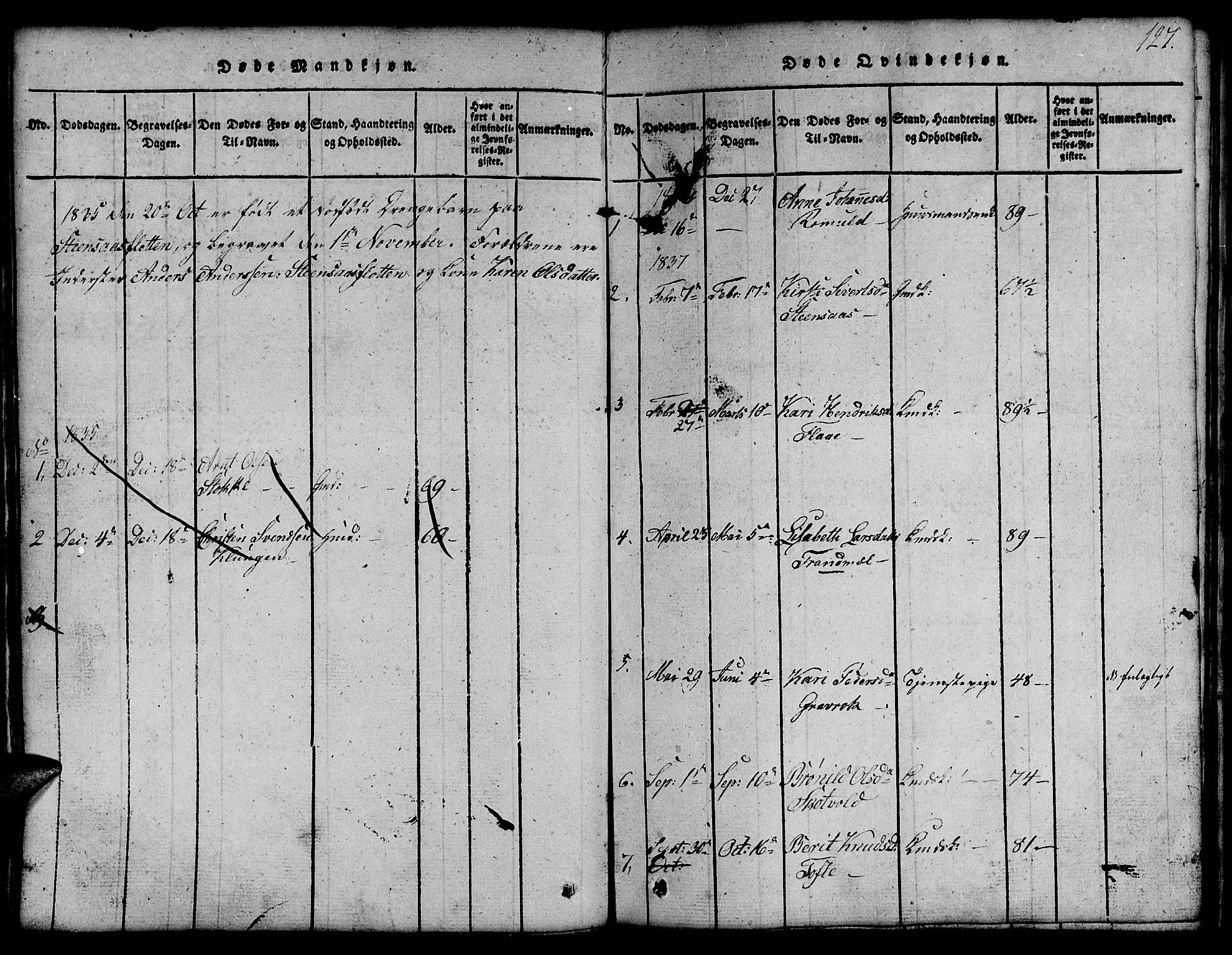 Ministerialprotokoller, klokkerbøker og fødselsregistre - Sør-Trøndelag, SAT/A-1456/691/L1092: Parish register (copy) no. 691C03, 1816-1852, p. 127