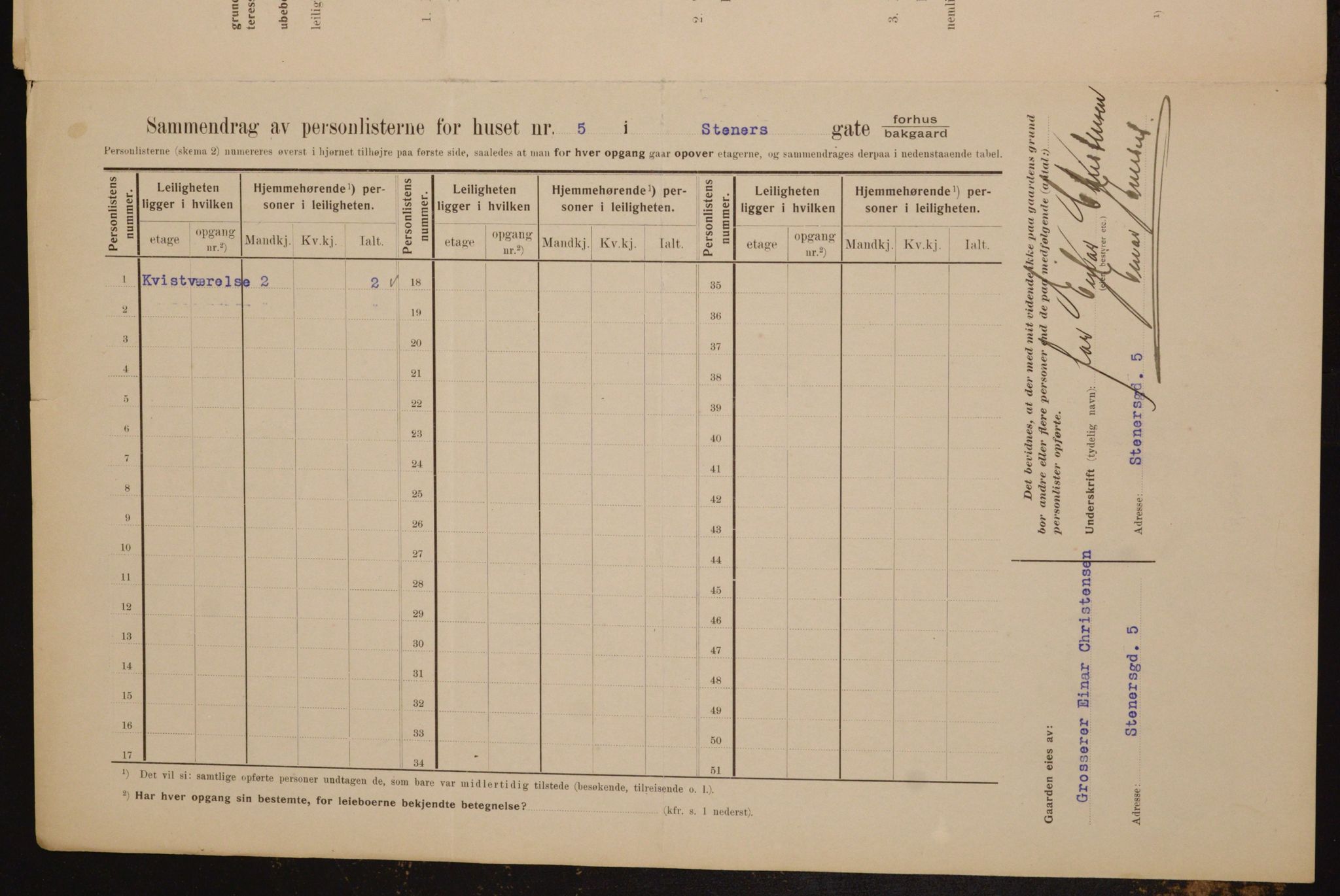 OBA, Municipal Census 1910 for Kristiania, 1910, p. 96349