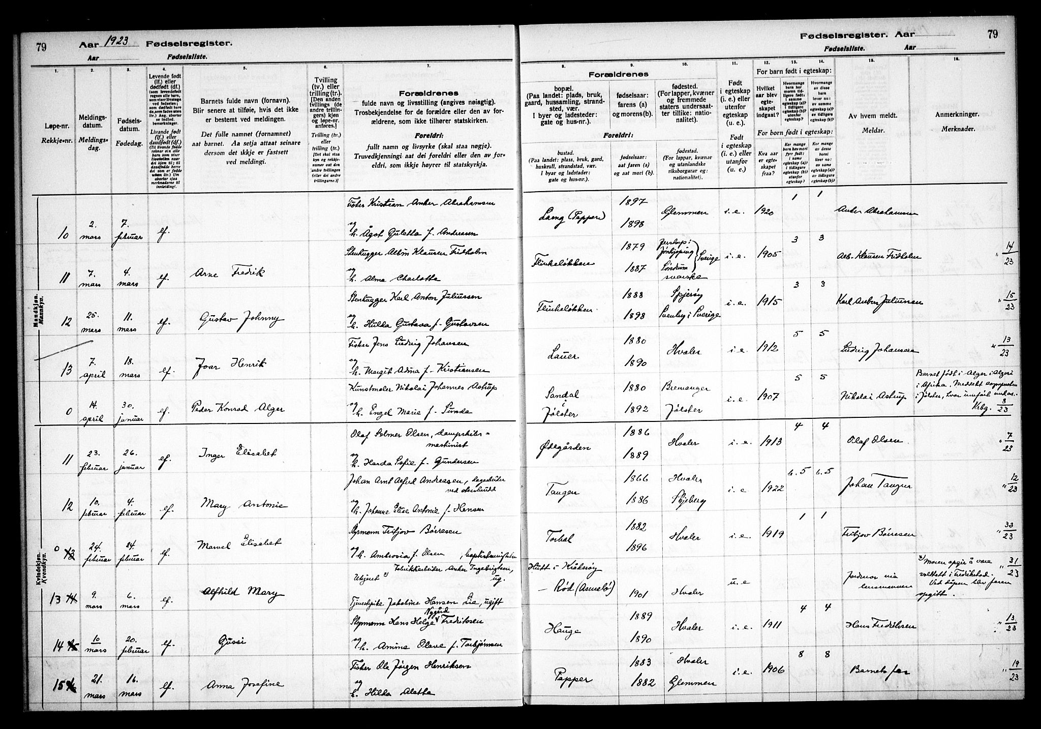 Hvaler prestekontor Kirkebøker, AV/SAO-A-2001/J/Ja/L0001: Birth register no. I 1, 1916-1938, p. 79