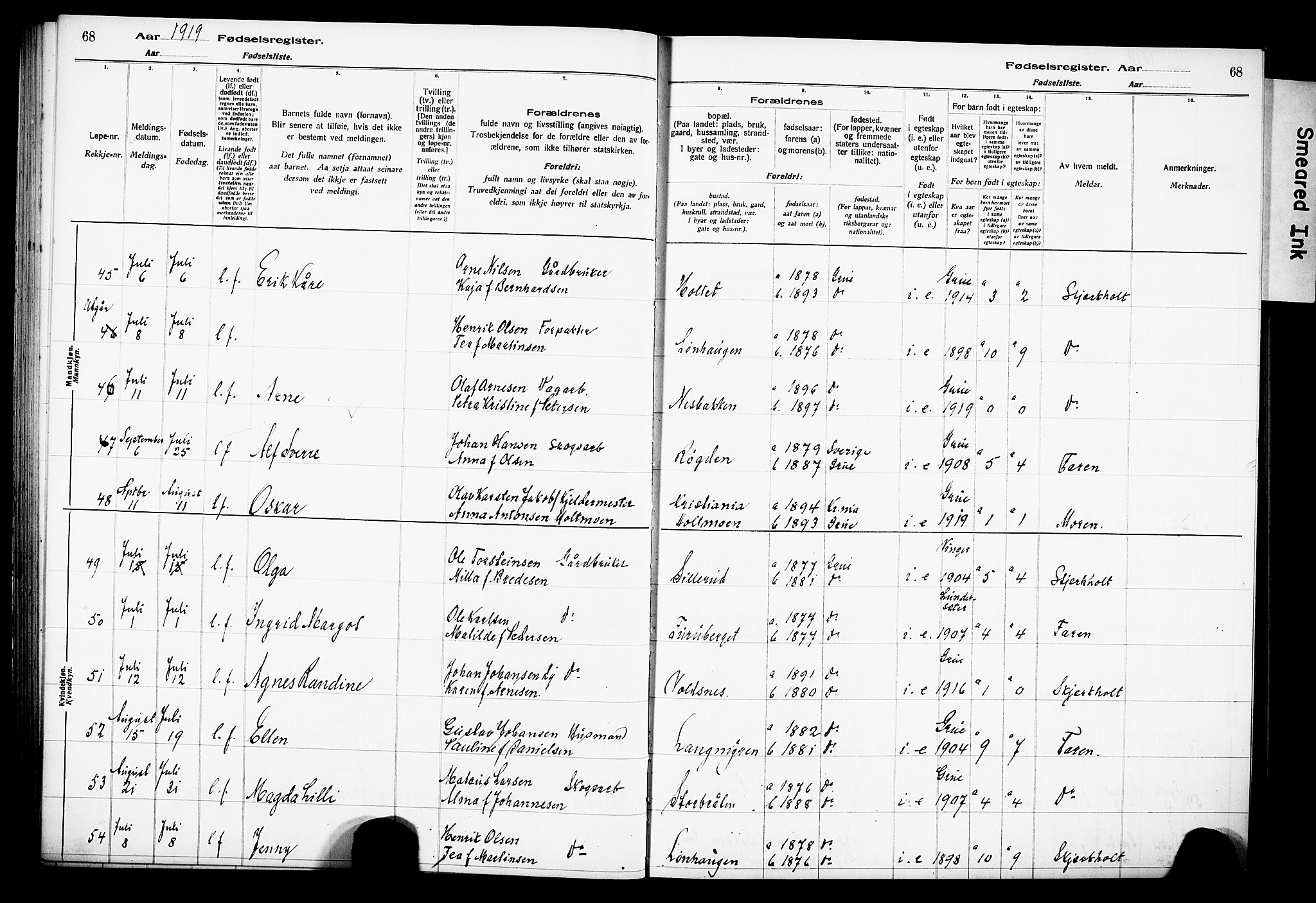 Grue prestekontor, AV/SAH-PREST-036/I/Id/Ida/L0001: Birth register no. I 1, 1916-1926, p. 68