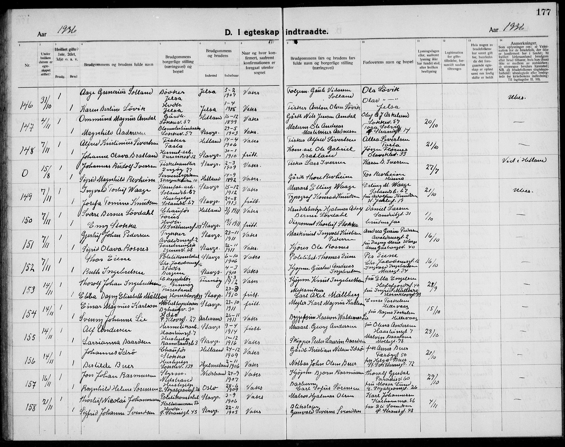 Domkirken sokneprestkontor, AV/SAST-A-101812/001/30/30BB/L0020: Parish register (copy) no. B 20, 1921-1937, p. 177