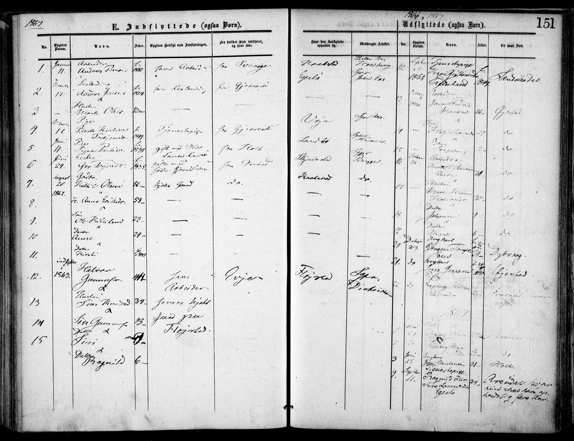 Austre Moland sokneprestkontor, SAK/1111-0001/F/Fa/Faa/L0008: Parish register (official) no. A 8, 1858-1868, p. 151