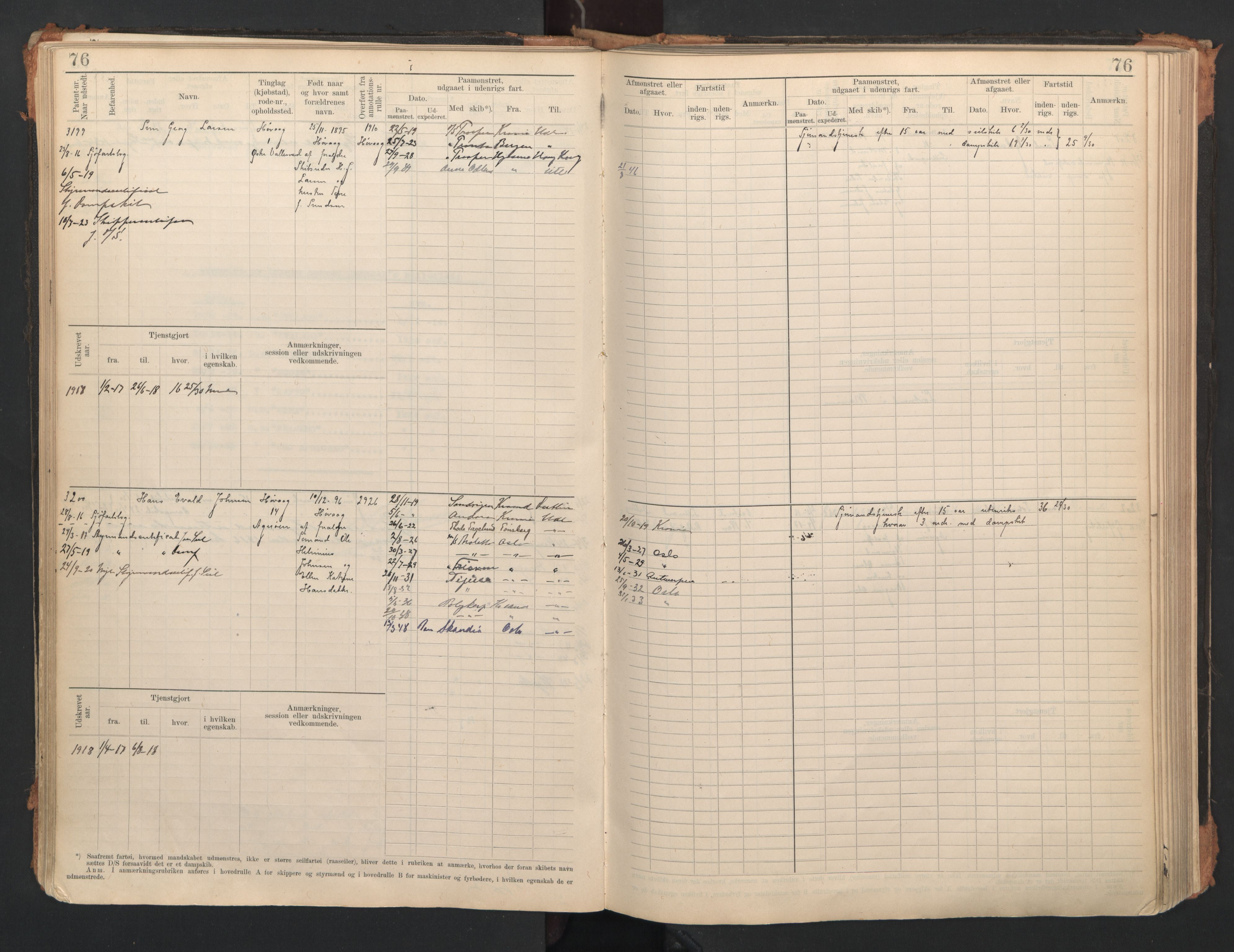 Lillesand mønstringskrets, SAK/2031-0014/F/Fb/L0006: Hovedrulle A nr 3049-3634, W-15, 1913-1946, p. 81