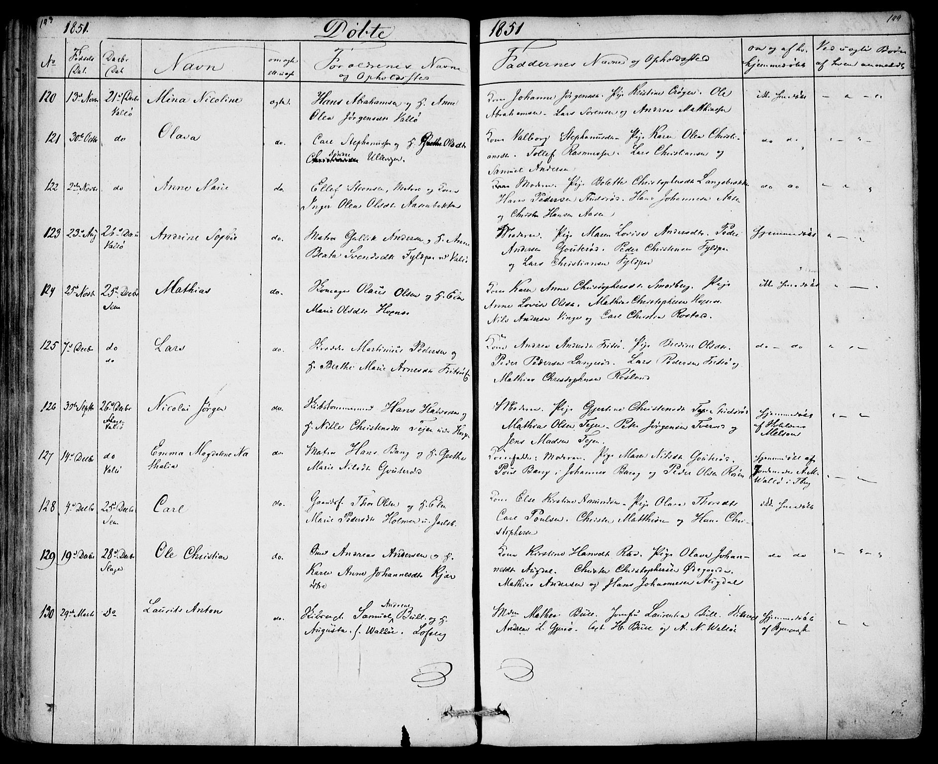 Sem kirkebøker, AV/SAKO-A-5/F/Fa/L0006: Parish register (official) no. I 6, 1843-1855, p. 143-144