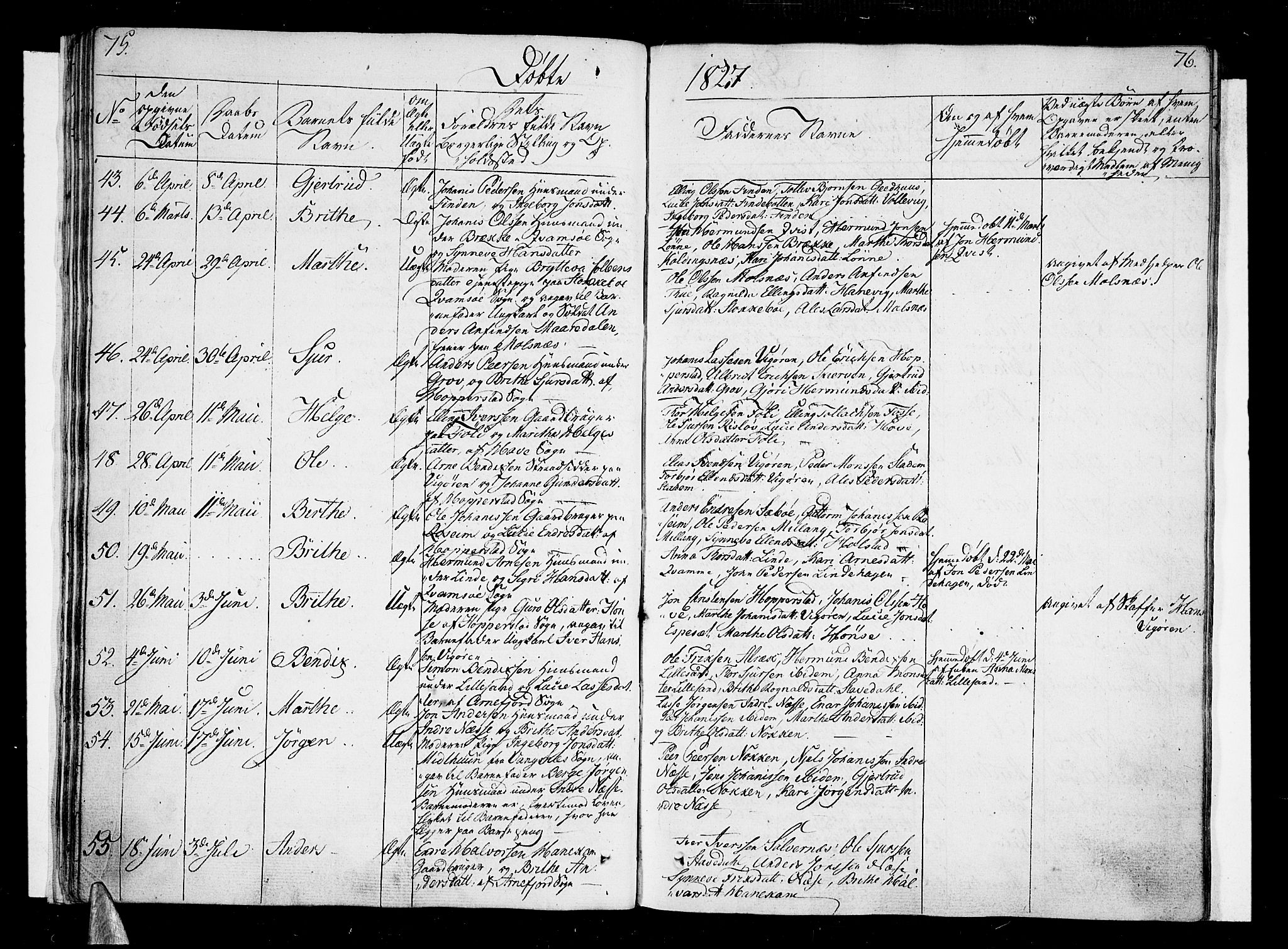 Vik sokneprestembete, AV/SAB-A-81501/H/Haa/Haaa/L0006: Parish register (official) no. A 6, 1821-1831, p. 75-76