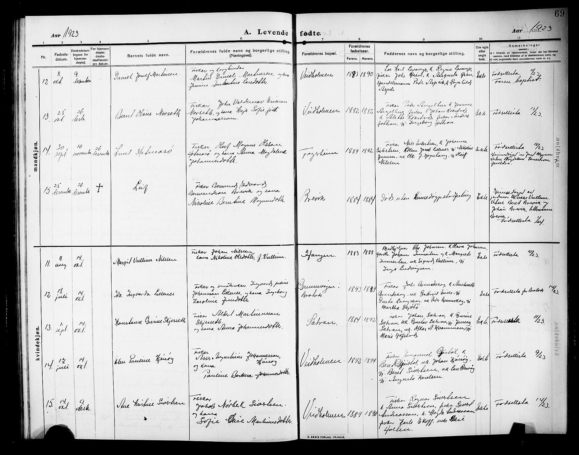 Ministerialprotokoller, klokkerbøker og fødselsregistre - Møre og Romsdal, SAT/A-1454/583/L0956: Parish register (copy) no. 583C01, 1909-1925, p. 69