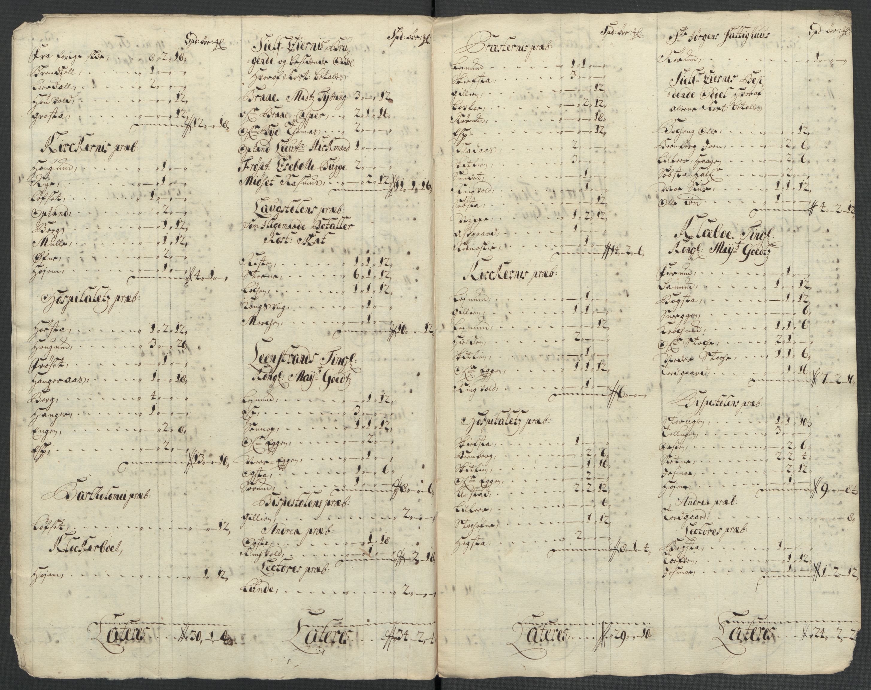 Rentekammeret inntil 1814, Reviderte regnskaper, Fogderegnskap, AV/RA-EA-4092/R61/L4112: Fogderegnskap Strinda og Selbu, 1711, p. 189