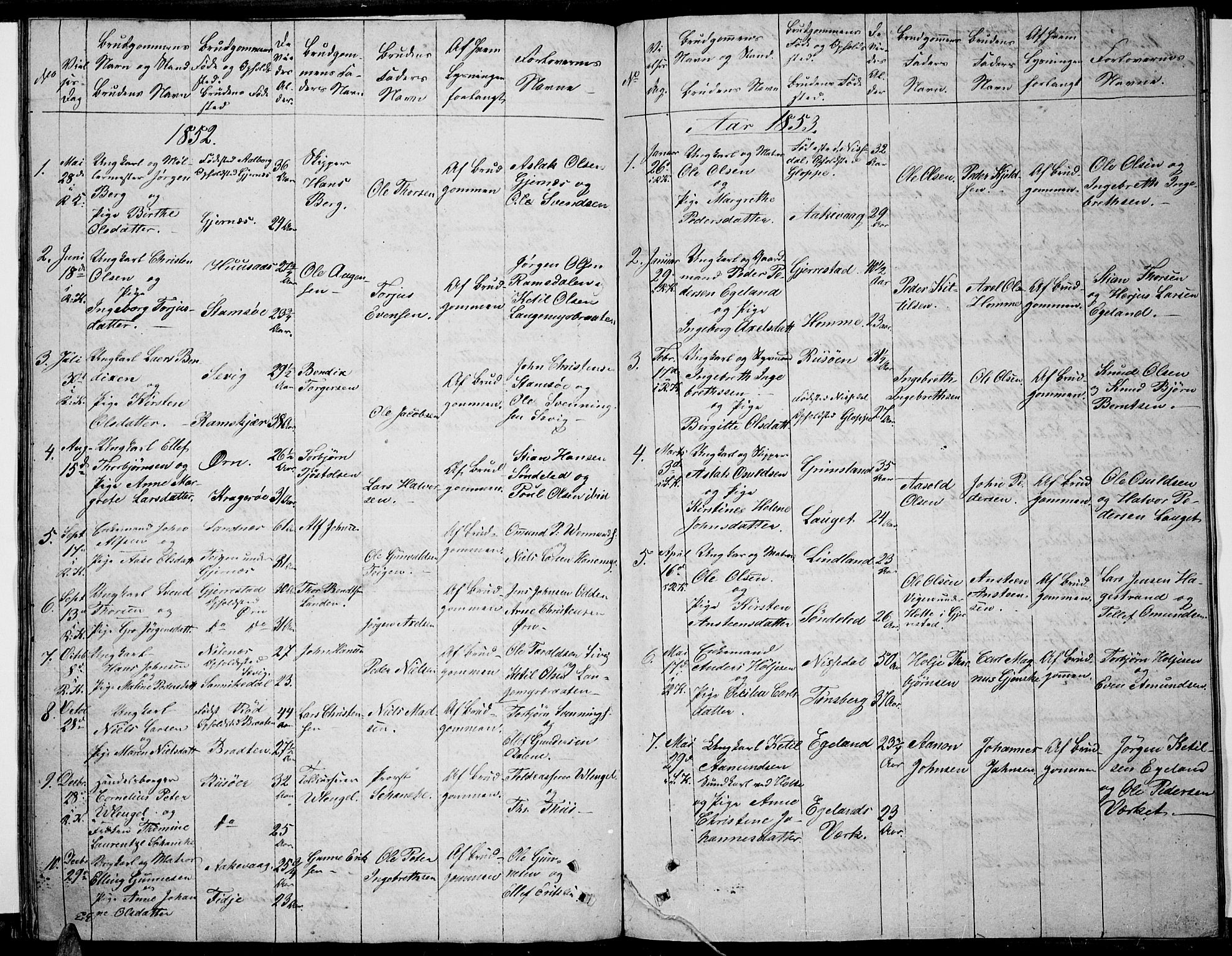 Søndeled sokneprestkontor, AV/SAK-1111-0038/F/Fb/L0003: Parish register (copy) no. B 3, 1849-1857, p. 52