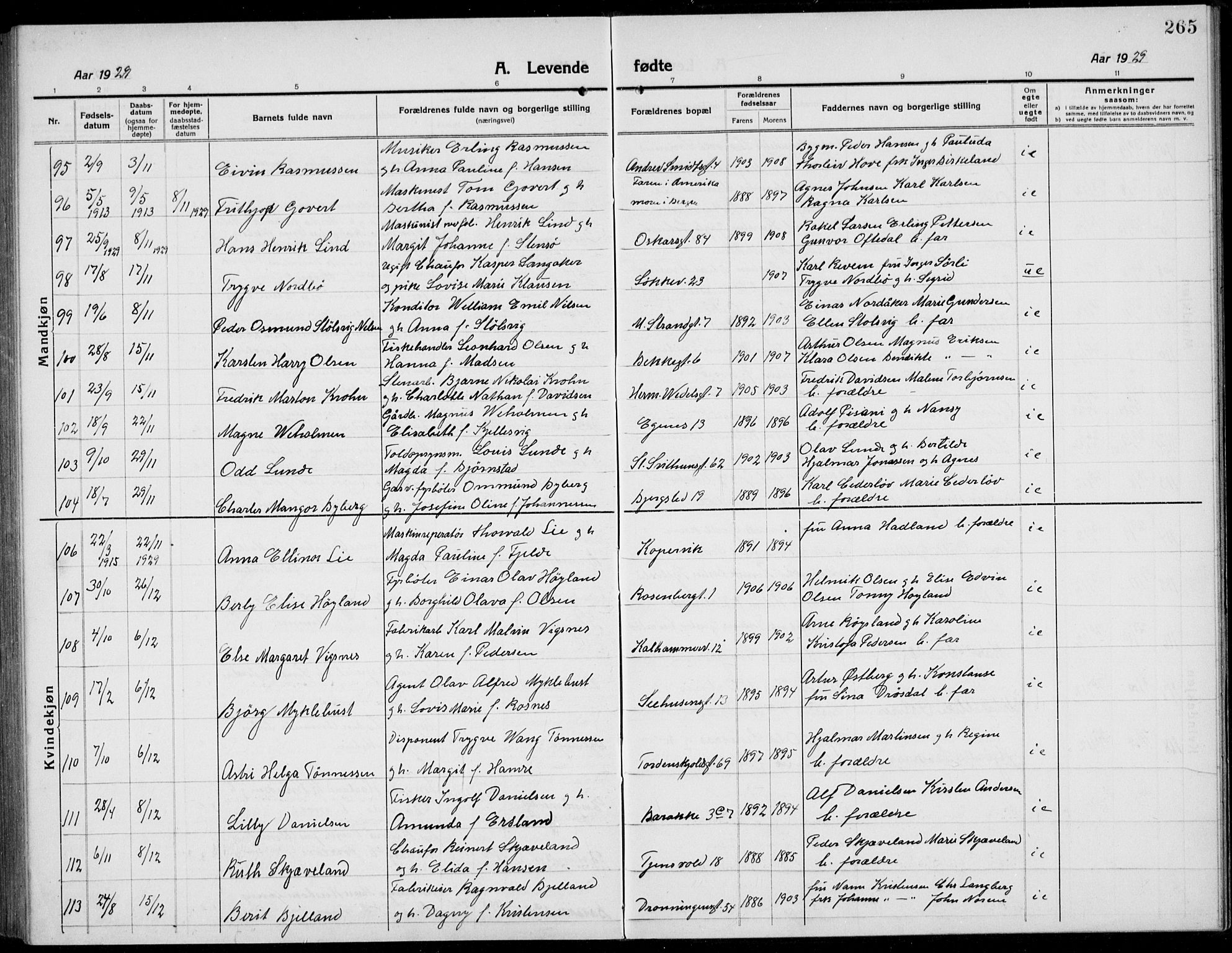 Domkirken sokneprestkontor, AV/SAST-A-101812/001/30/30BB/L0019: Parish register (copy) no. B 19, 1915-1932, p. 265