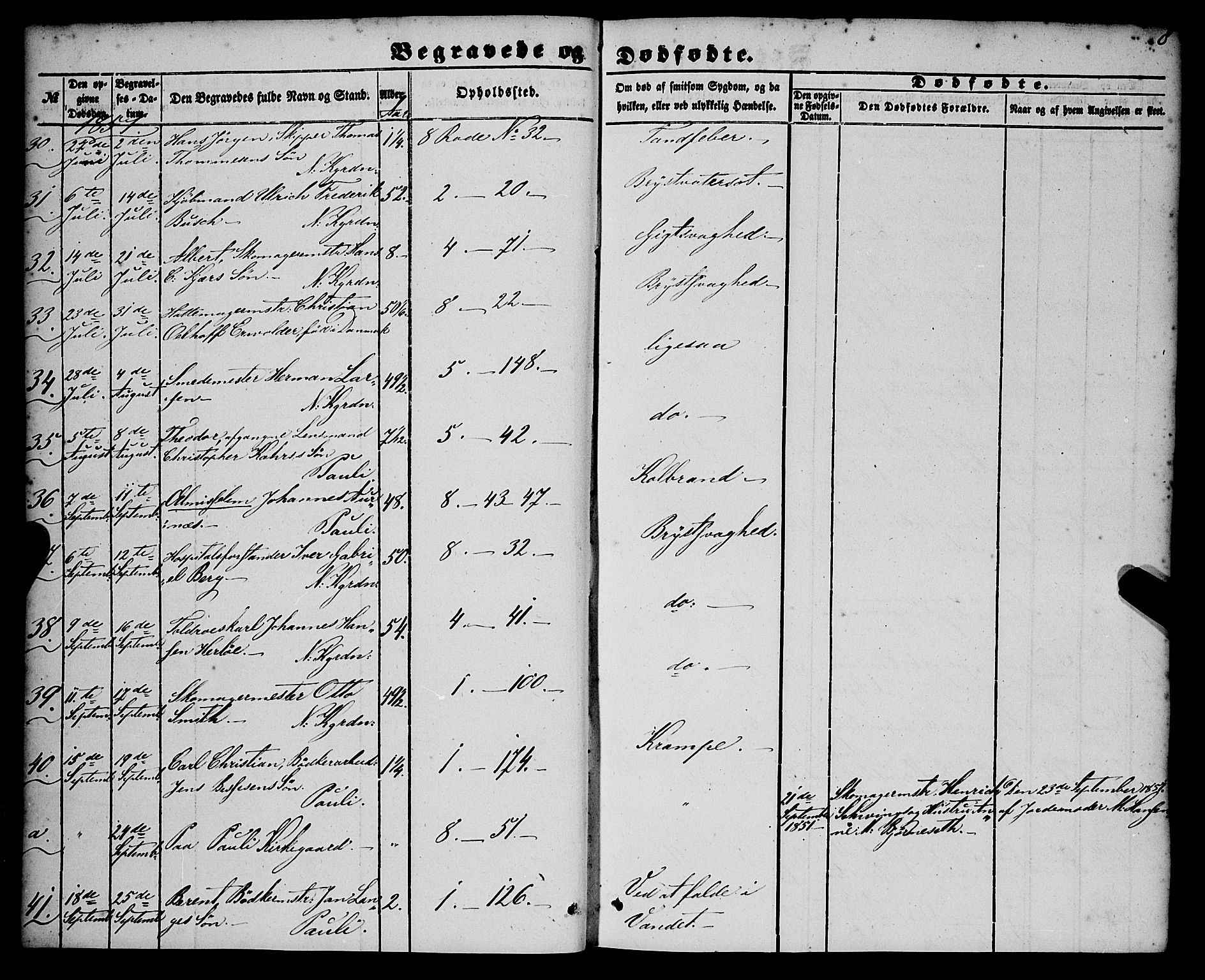 Nykirken Sokneprestembete, AV/SAB-A-77101/H/Haa/L0042: Parish register (official) no. E 2, 1850-1868, p. 8