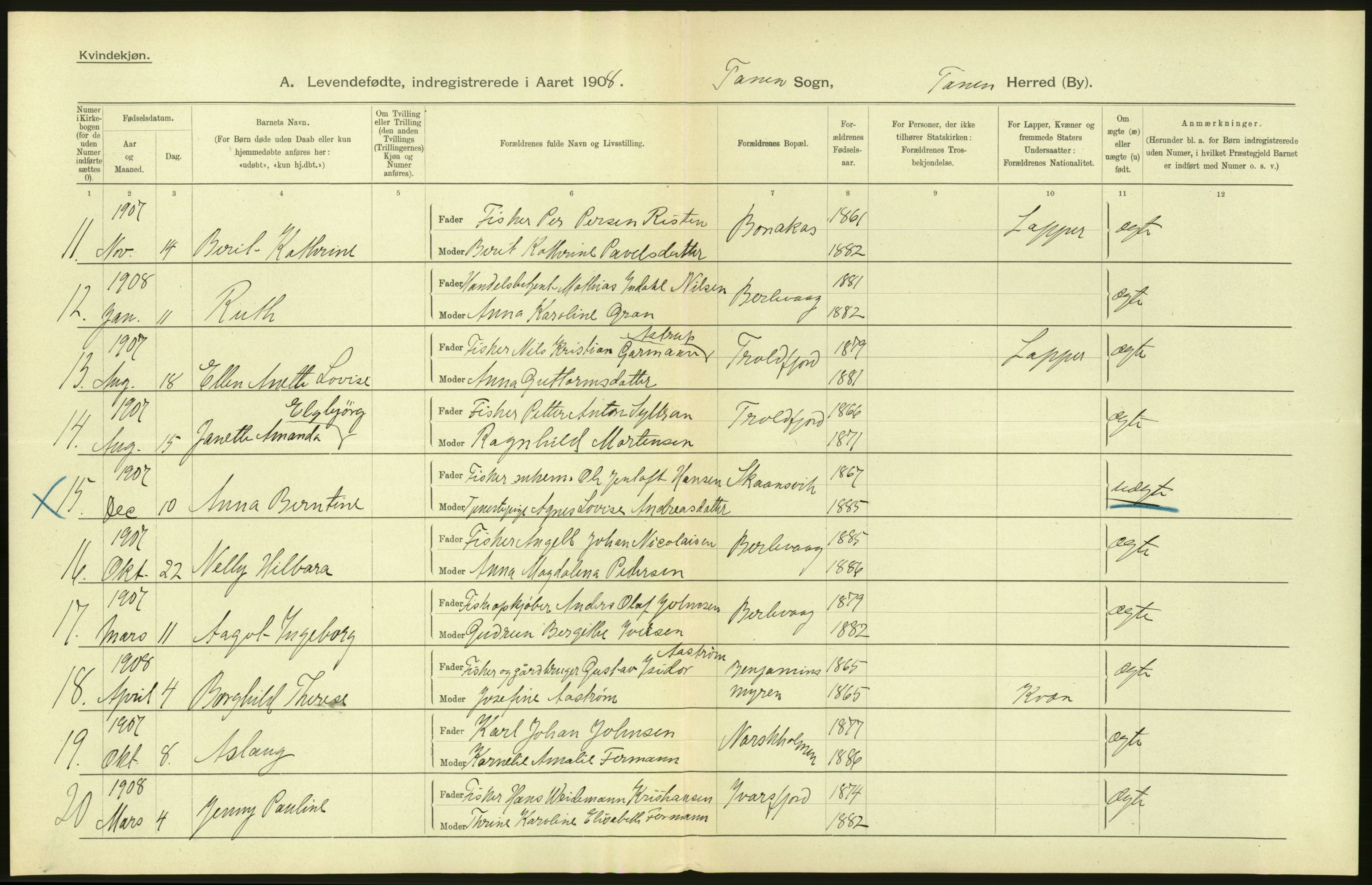 Statistisk sentralbyrå, Sosiodemografiske emner, Befolkning, AV/RA-S-2228/D/Df/Dfa/Dfaf/L0048: Finnmarkens amt: Levendefødte menn og kvinner, gifte, døde, dødfødte. Bygder og byer., 1908, p. 156