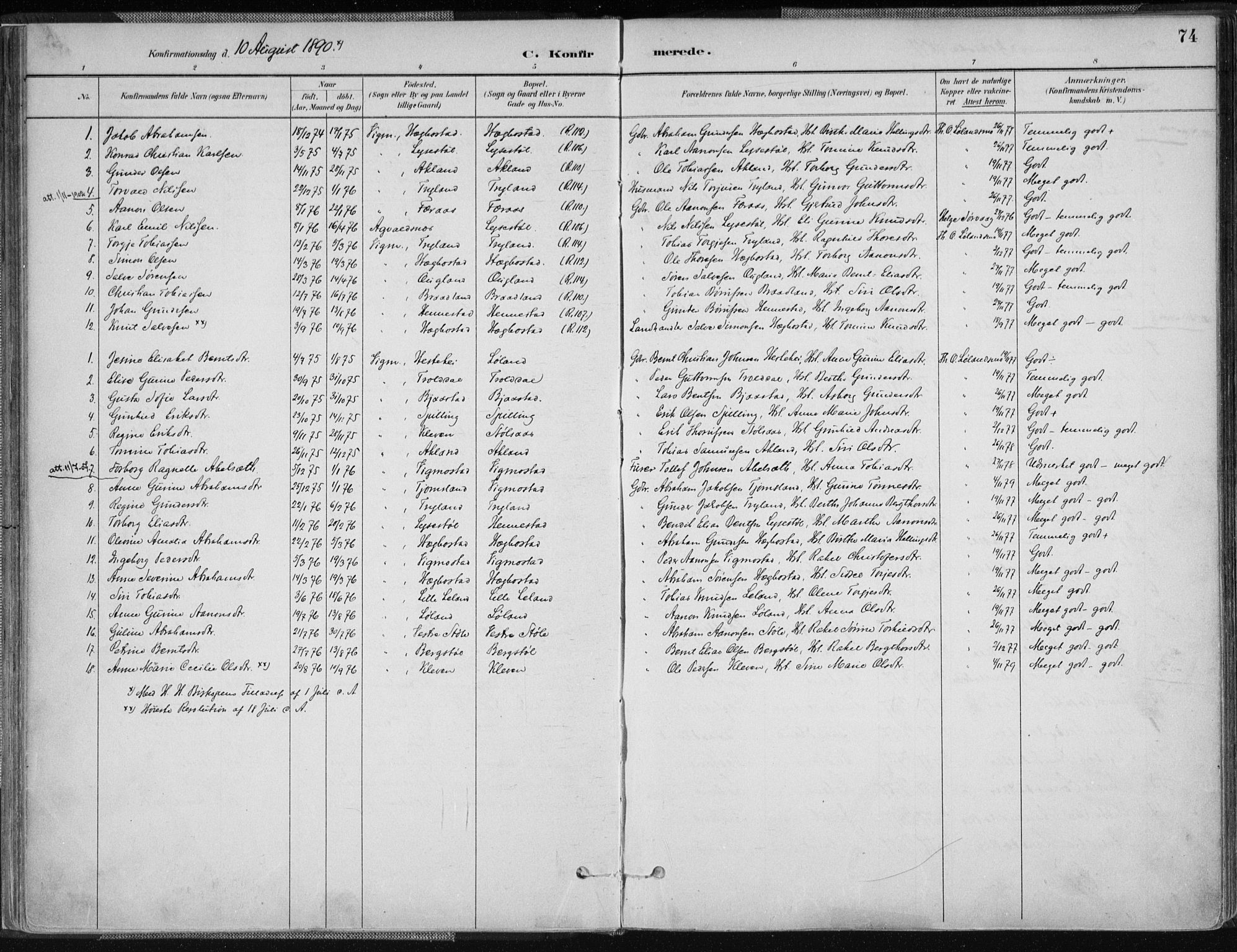 Nord-Audnedal sokneprestkontor, AV/SAK-1111-0032/F/Fa/Fab/L0003: Parish register (official) no. A 3, 1882-1900, p. 74